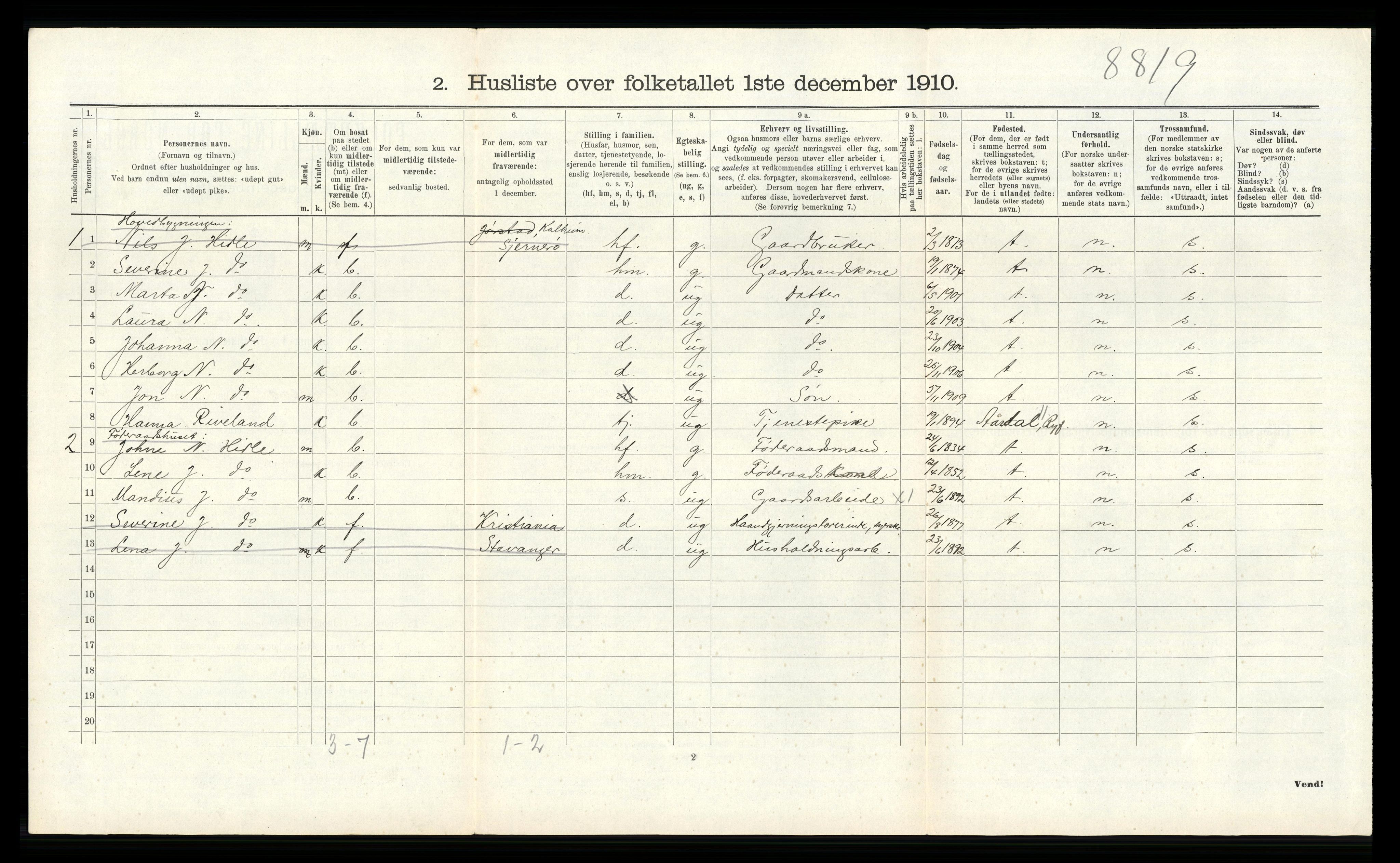 RA, 1910 census for Sjernarøy, 1910, p. 282