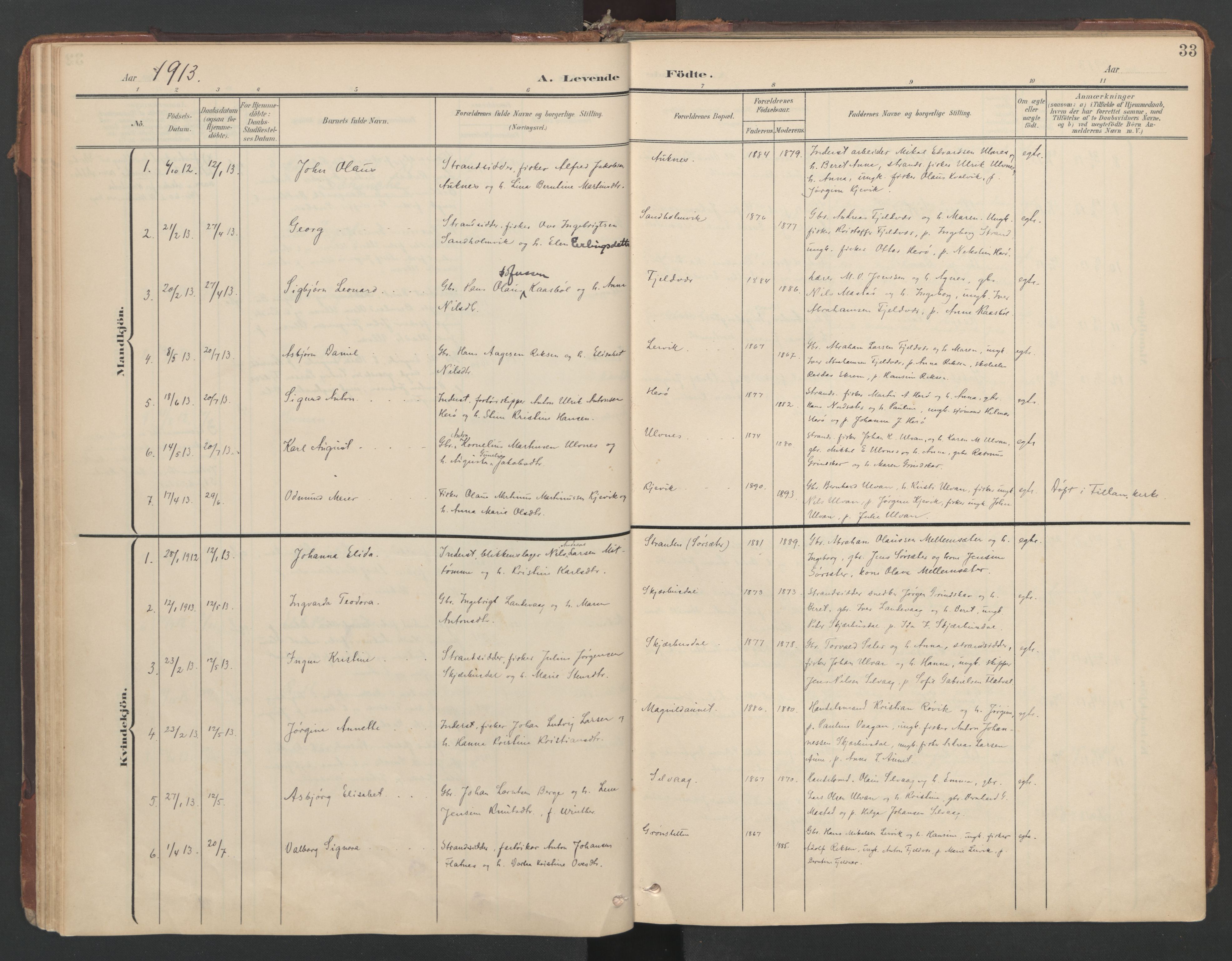 Ministerialprotokoller, klokkerbøker og fødselsregistre - Sør-Trøndelag, SAT/A-1456/638/L0568: Parish register (official) no. 638A01, 1901-1916, p. 33