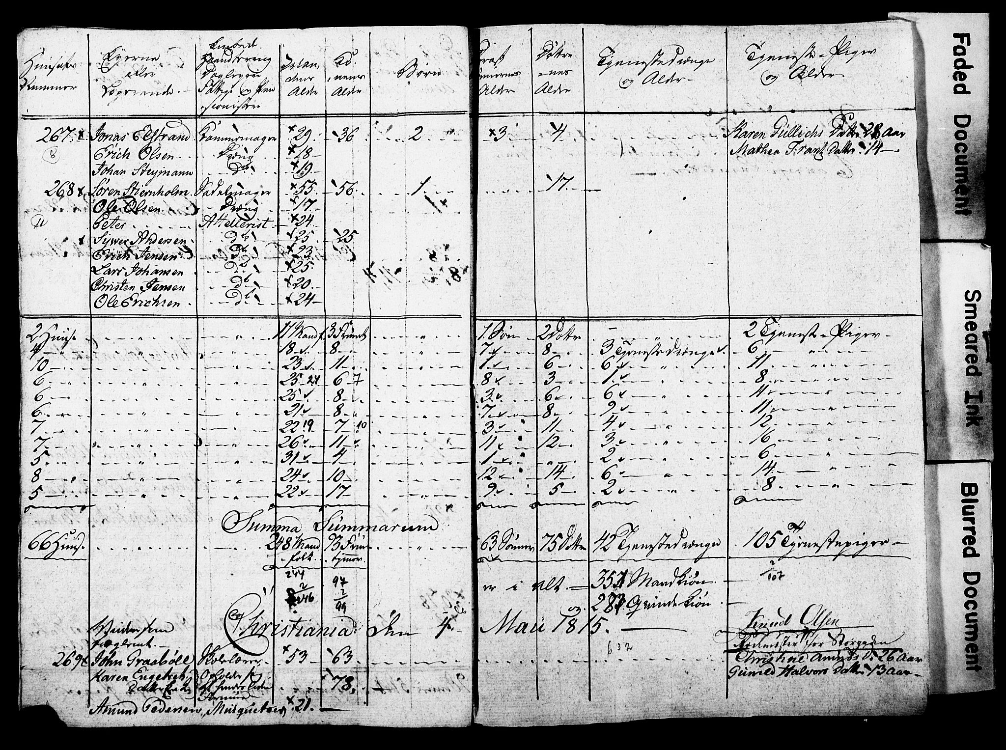 SAO, Census 1815 for Kristiania, 1815, p. 111