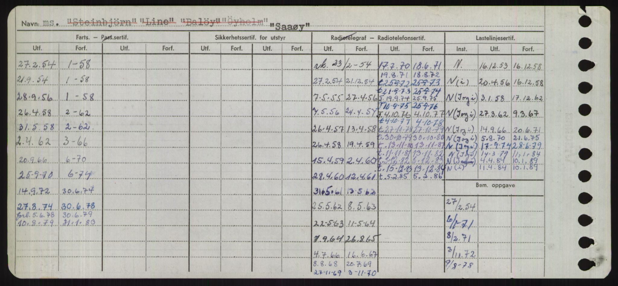 Sjøfartsdirektoratet med forløpere, Skipsmålingen, AV/RA-S-1627/H/Hd/L0037: Fartøy, Su-Så, p. 600