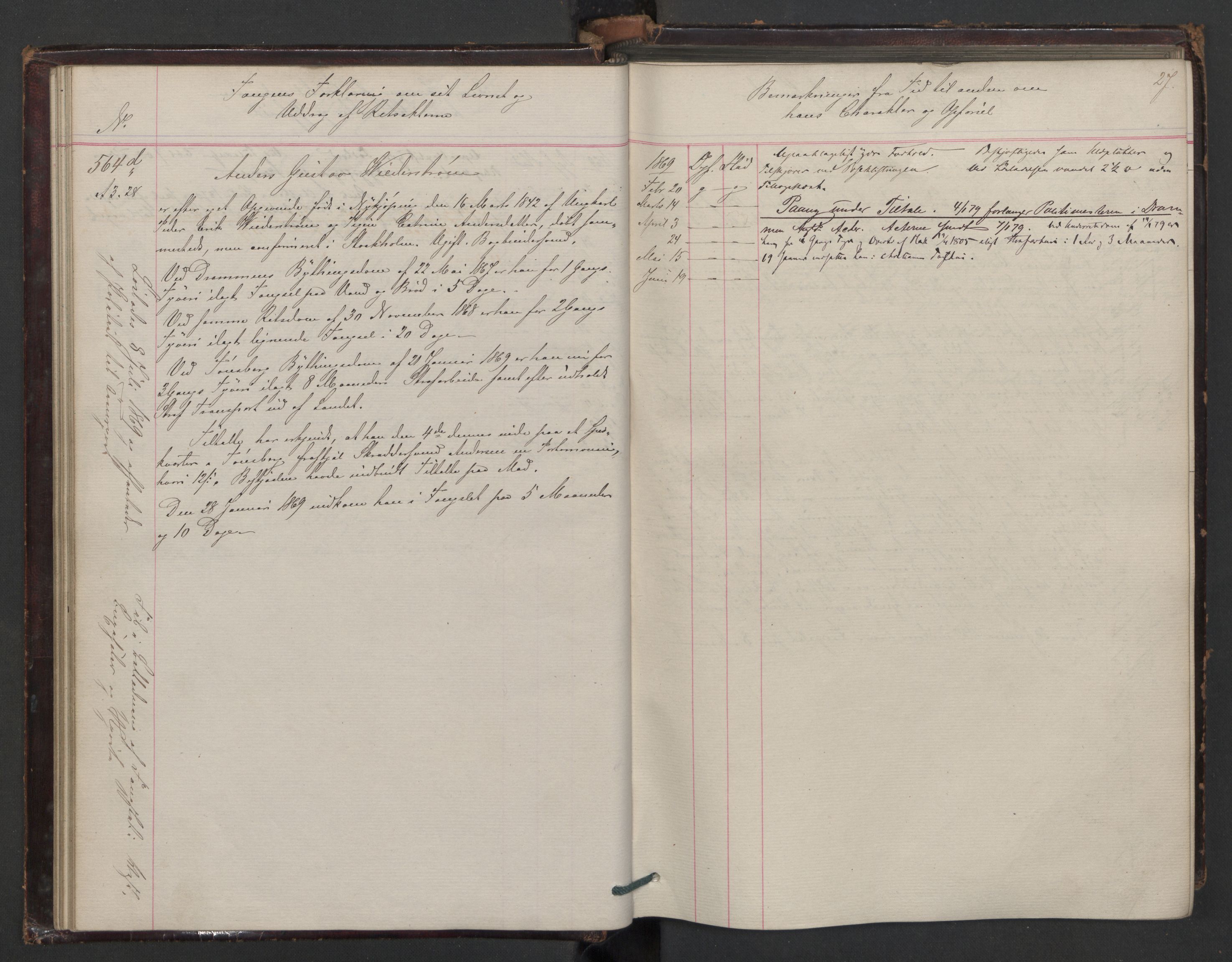 Botsfengslet, AV/RA-S-1539/D/Db/Dbb/L0012: 538d - 838d, 1868-1870, p. 27