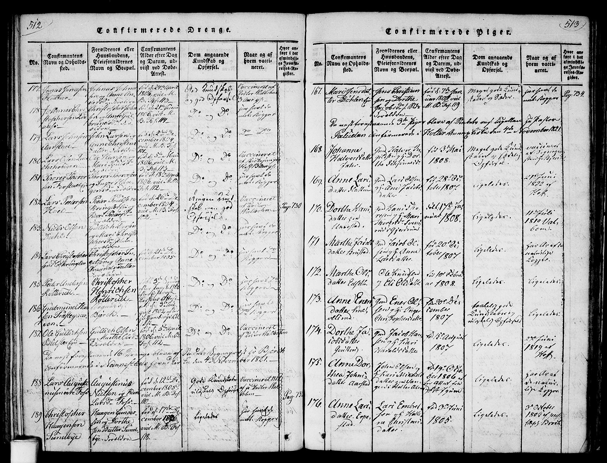 Nannestad prestekontor Kirkebøker, SAO/A-10414a/F/Fa/L0009: Parish register (official) no. I 9, 1815-1840, p. 512-513