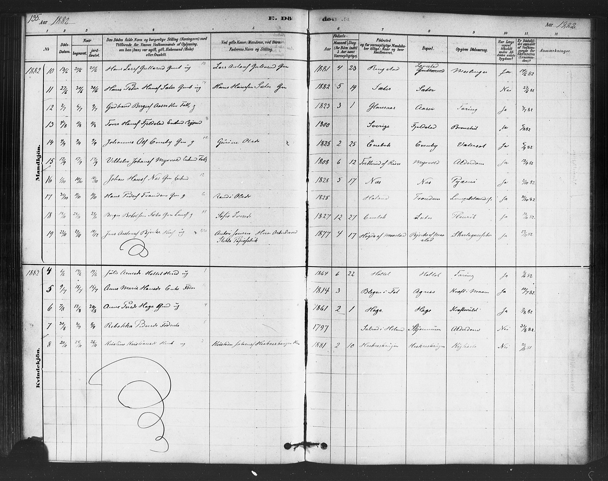 Trøgstad prestekontor Kirkebøker, SAO/A-10925/F/Fb/L0001: Parish register (official) no. II 1, 1878-1902, p. 135