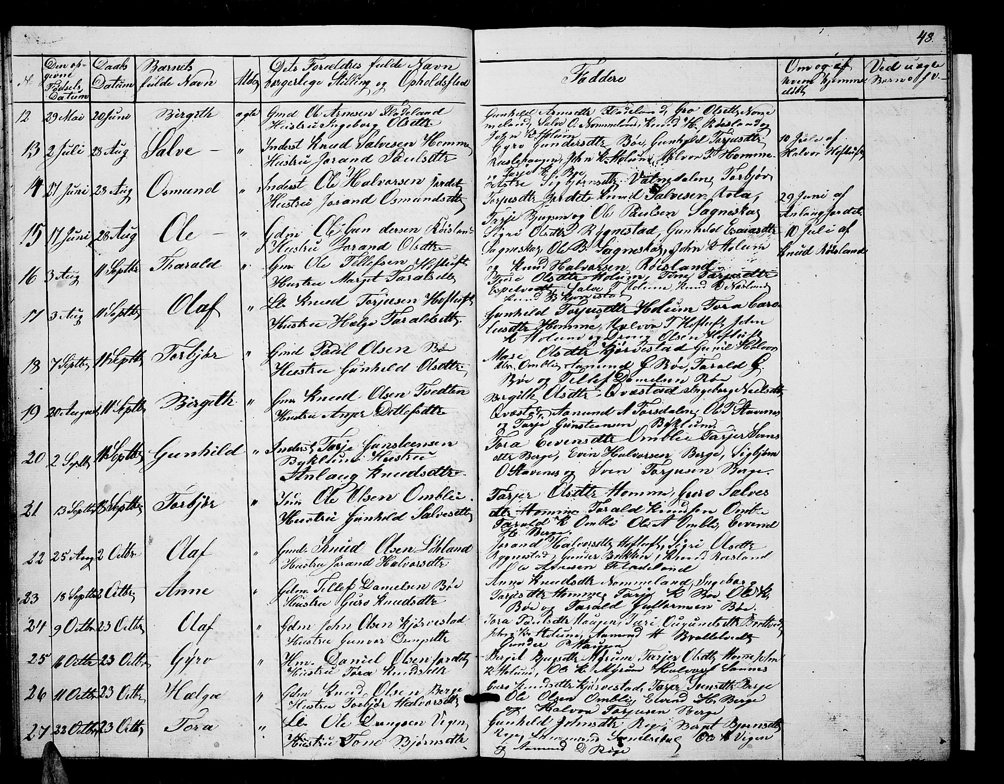 Valle sokneprestkontor, AV/SAK-1111-0044/F/Fb/Fbc/L0002: Parish register (copy) no. B 2, 1848-1870, p. 48