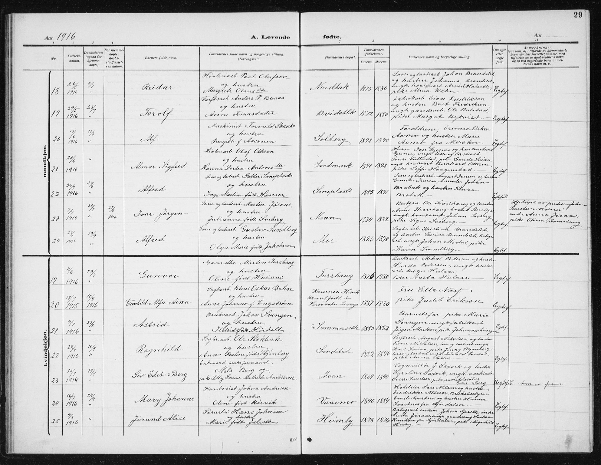 Ministerialprotokoller, klokkerbøker og fødselsregistre - Sør-Trøndelag, AV/SAT-A-1456/617/L0431: Parish register (copy) no. 617C02, 1910-1936, p. 29