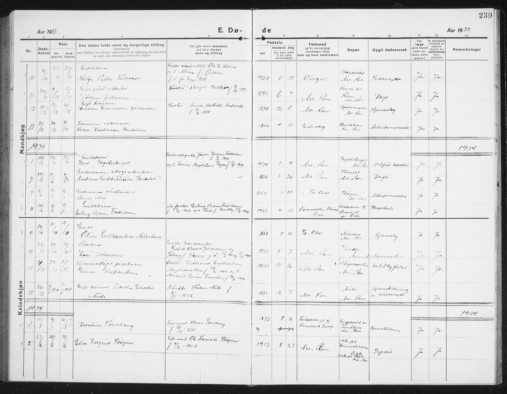 Nes prestekontor Kirkebøker, SAO/A-10410/G/Gc/L0002: Parish register (copy) no. III 2, 1915-1943, p. 239