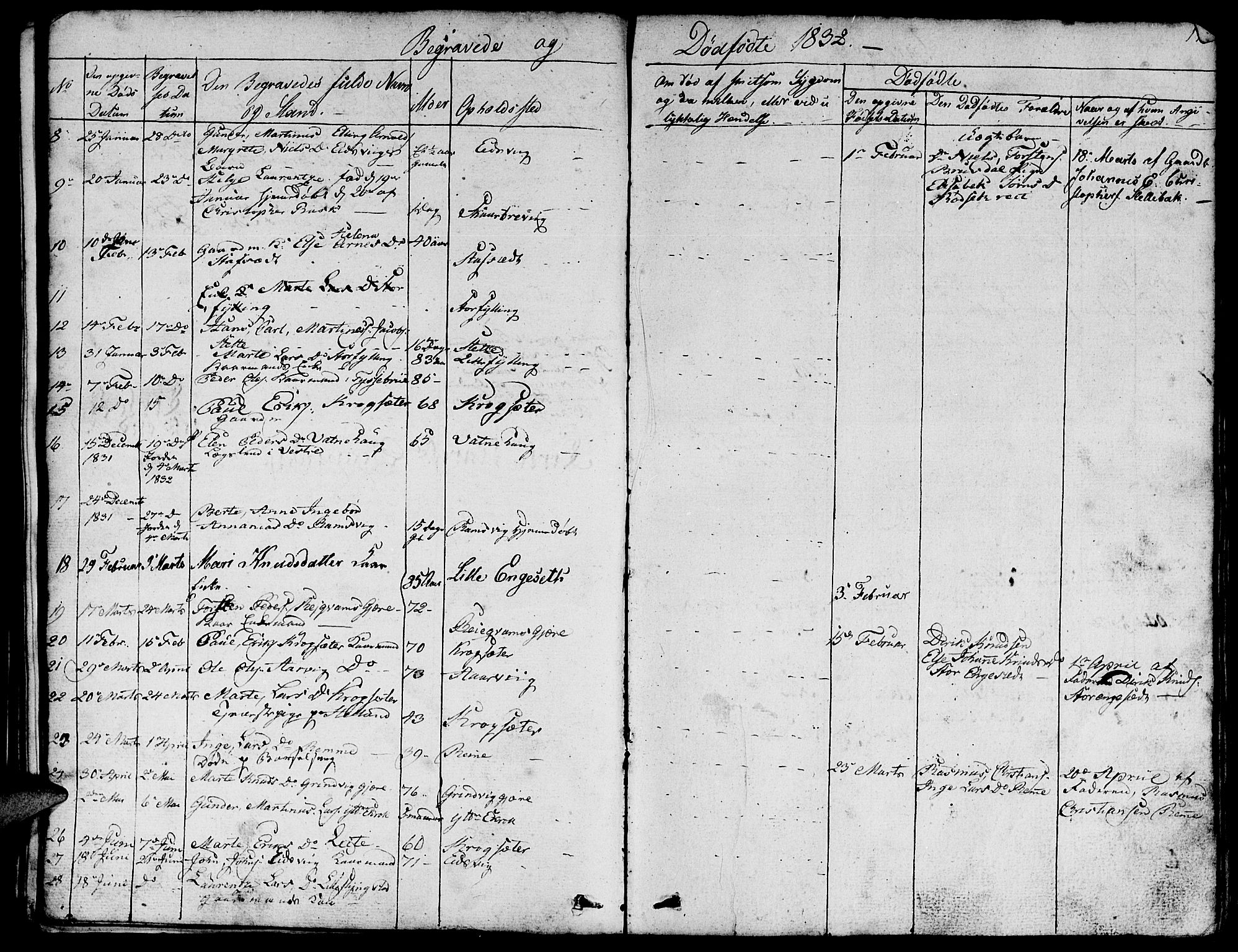 Ministerialprotokoller, klokkerbøker og fødselsregistre - Møre og Romsdal, AV/SAT-A-1454/524/L0361: Parish register (copy) no. 524C02, 1831-1840, p. 170