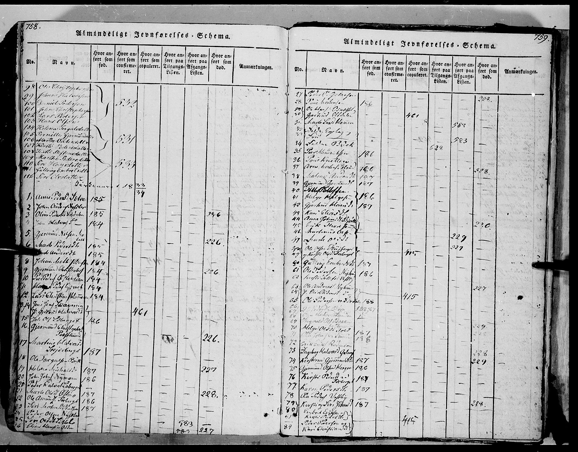 Trysil prestekontor, SAH/PREST-046/H/Ha/Haa/L0003: Parish register (official) no. 3 /1, 1814-1841, p. 758-759