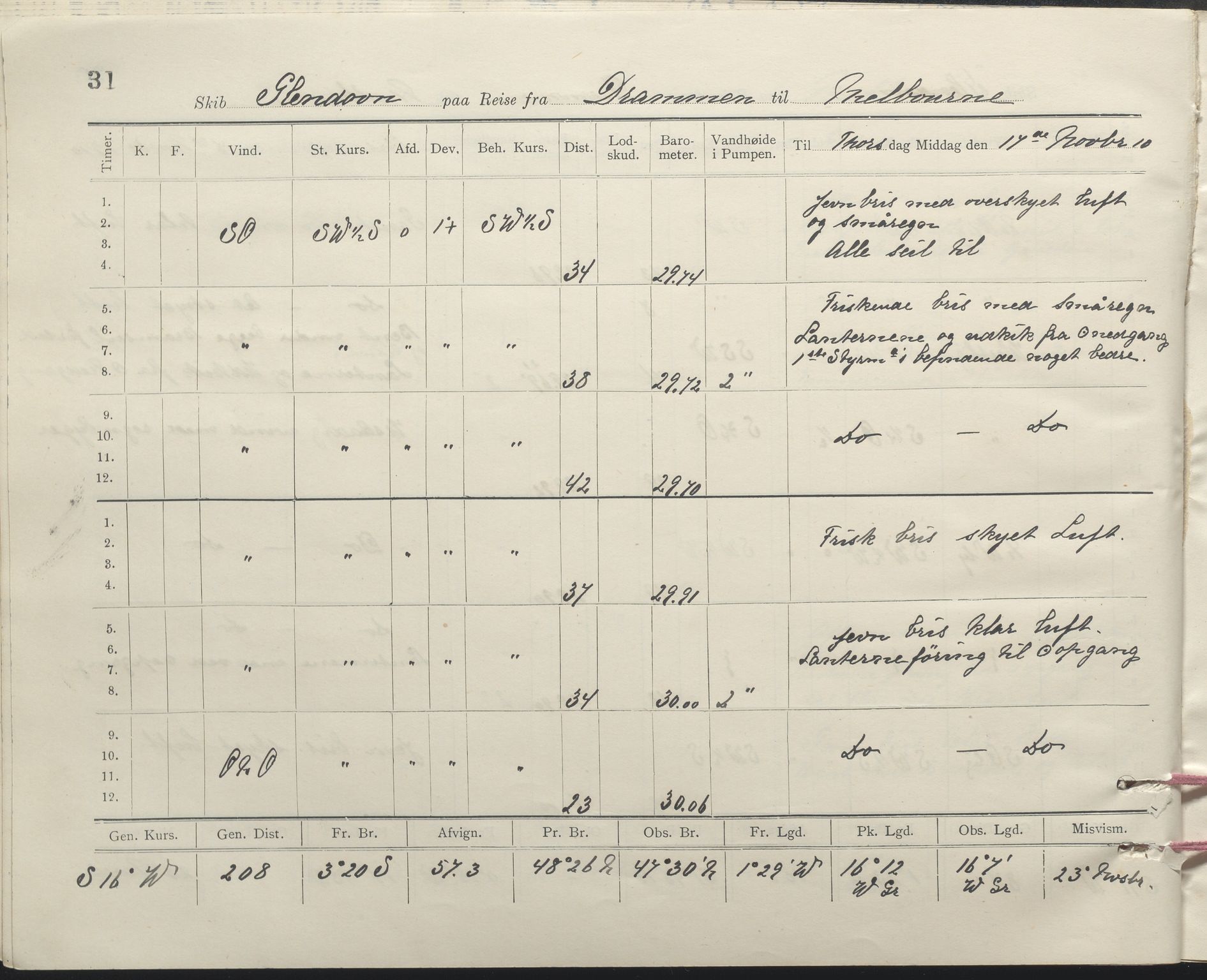 , PA-1348 Mathiesen, Erik Martinius; logbok Glendoon 1910-1911, 1910-1911, p. 31