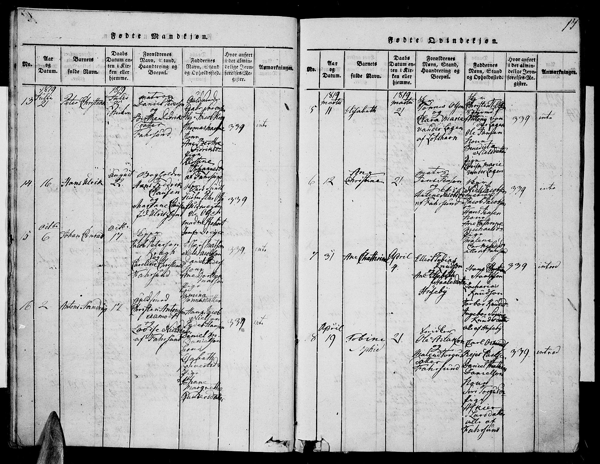 Farsund sokneprestkontor, SAK/1111-0009/F/Fa/L0002: Parish register (official) no. A 2, 1815-1836, p. 17