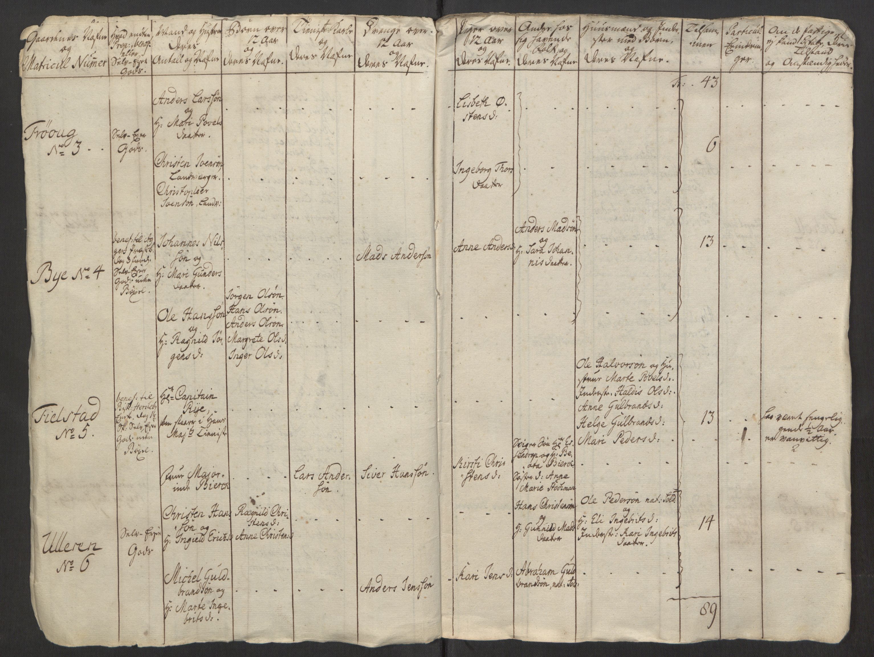 Rentekammeret inntil 1814, Reviderte regnskaper, Fogderegnskap, AV/RA-EA-4092/R23/L1565: Ekstraskatten Ringerike og Hallingdal, 1762-1763, p. 242