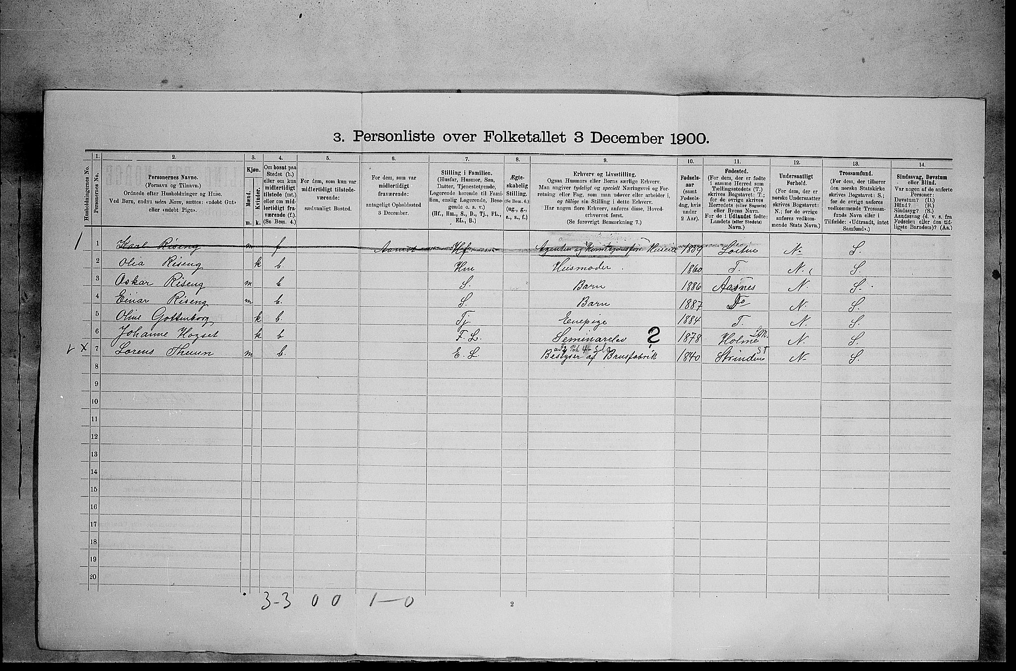 SAH, 1900 census for Elverum, 1900, p. 914