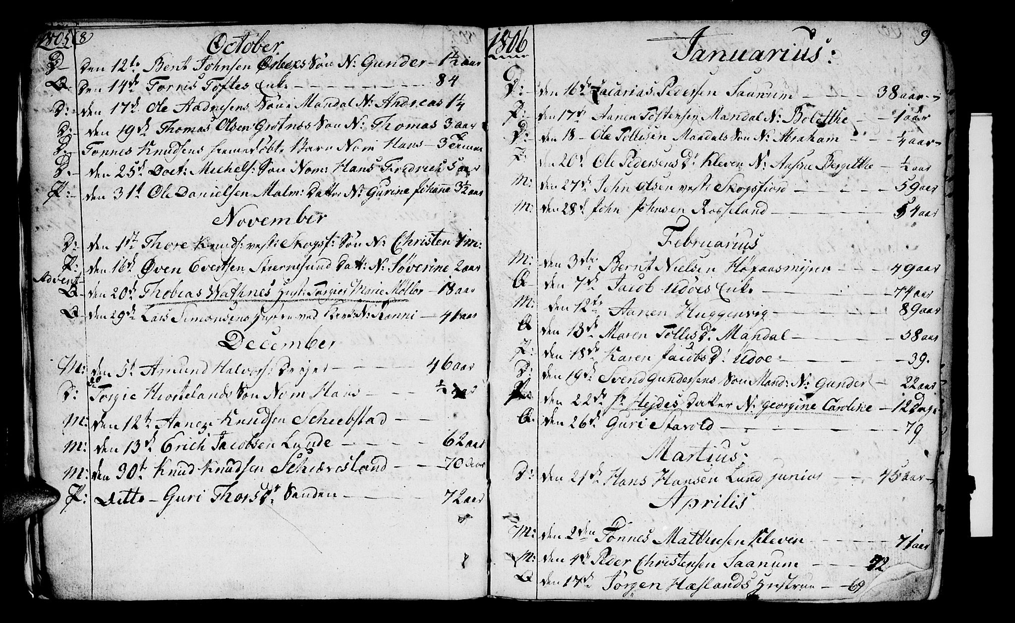 Mandal sokneprestkontor, SAK/1111-0030/F/Fa/Faa/L0009: Parish register (official) no. A 9, 1804-1818, p. 8-9
