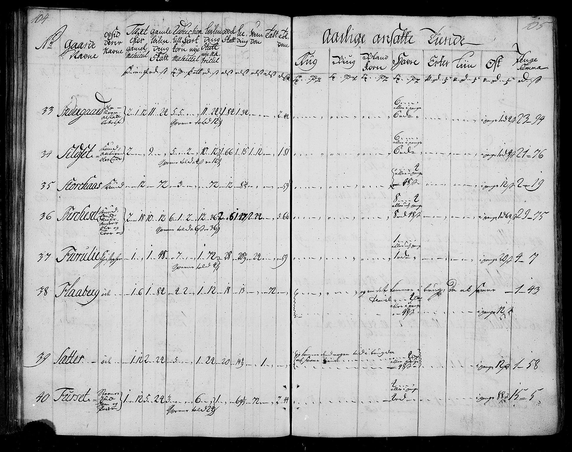 Rentekammeret inntil 1814, Realistisk ordnet avdeling, AV/RA-EA-4070/N/Nb/Nbf/L0155: Nordmøre matrikkelprotokoll, 1721-1723, p. 55