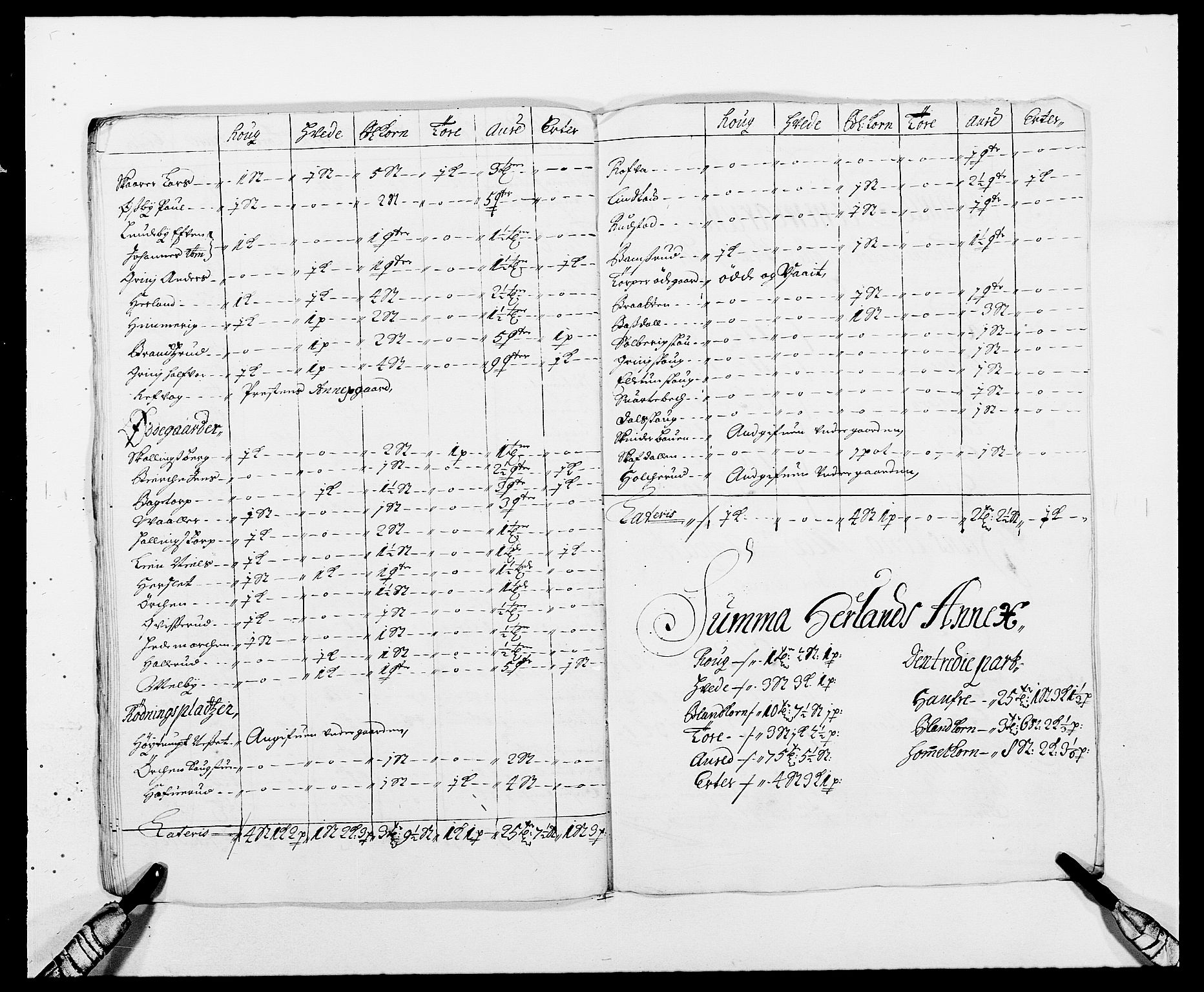 Rentekammeret inntil 1814, Reviderte regnskaper, Fogderegnskap, RA/EA-4092/R06/L0283: Fogderegnskap Heggen og Frøland, 1691-1693, p. 142