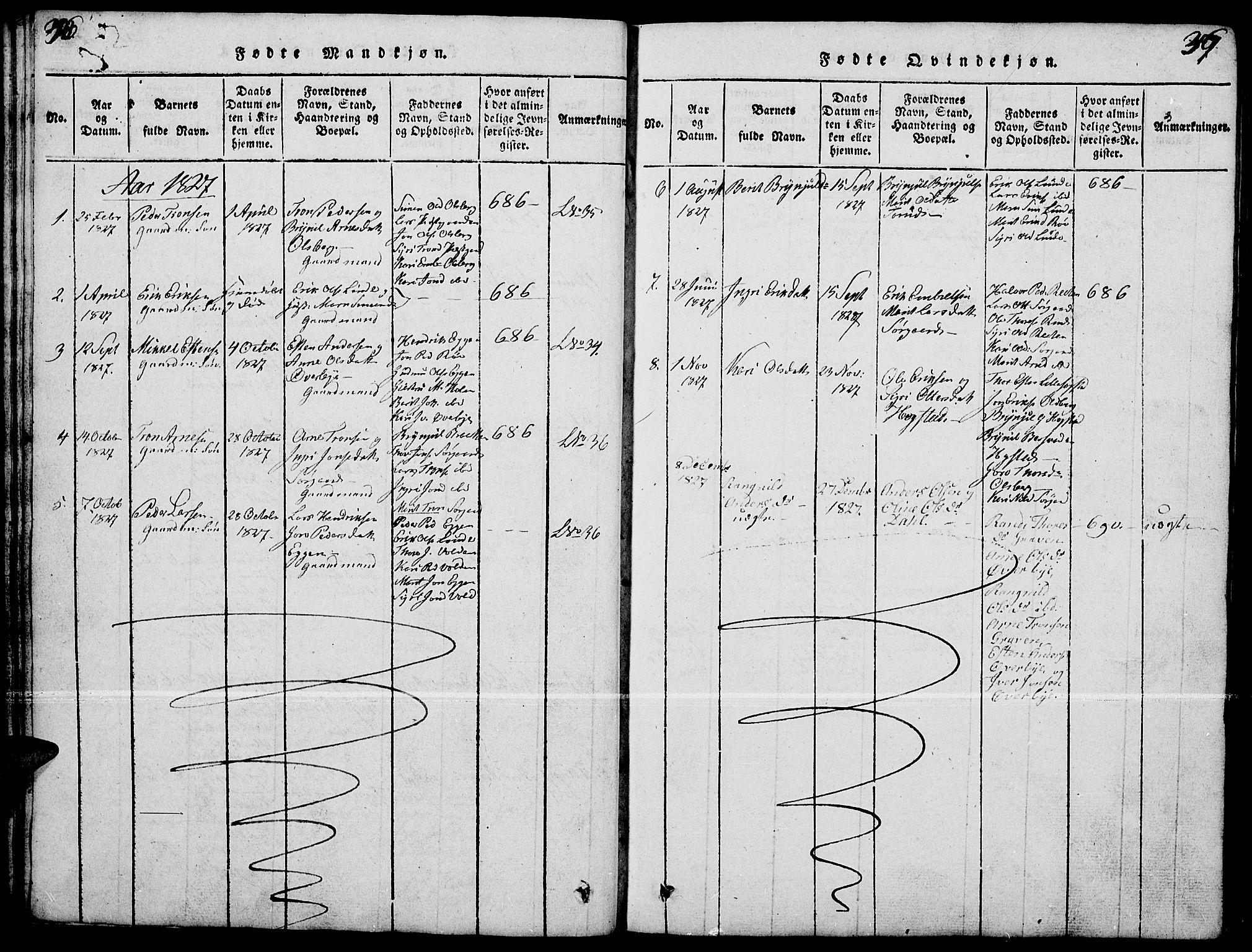 Tynset prestekontor, SAH/PREST-058/H/Ha/Hab/L0004: Parish register (copy) no. 4, 1814-1879, p. 36-37