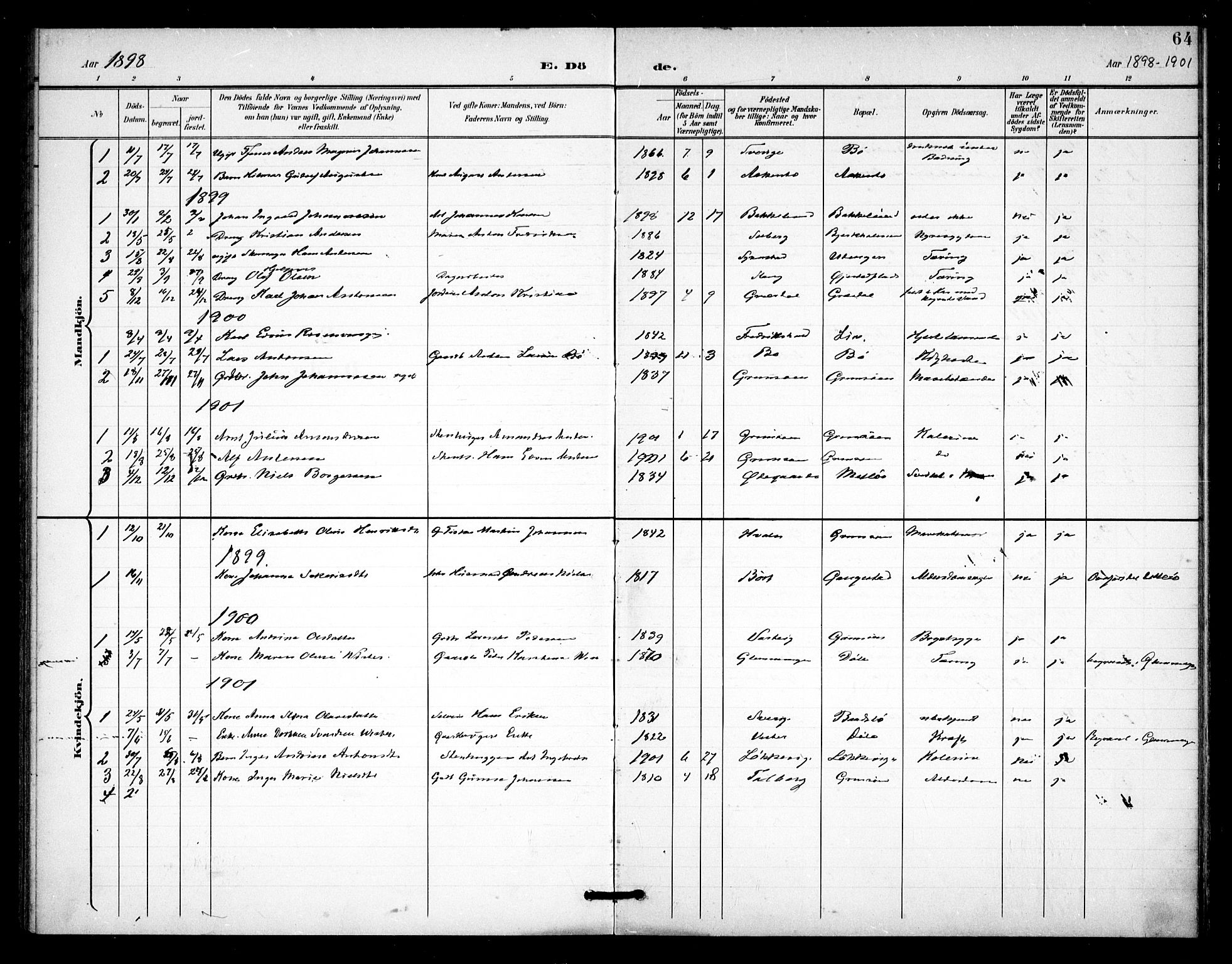 Skjeberg prestekontor Kirkebøker, AV/SAO-A-10923/F/Fc/L0002: Parish register (official) no. III 2, 1898-1915, p. 64