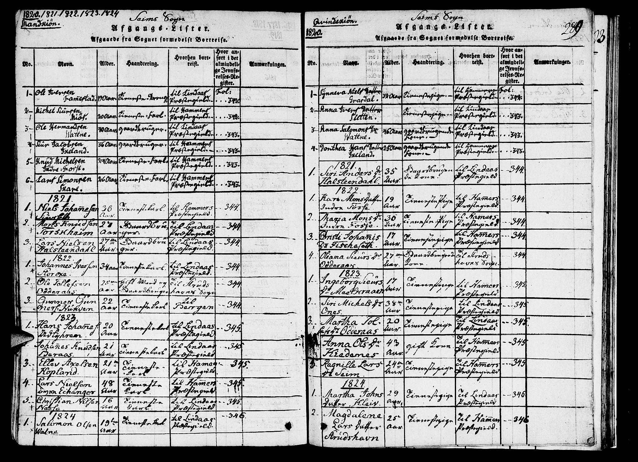 Hosanger sokneprestembete, AV/SAB-A-75801/H/Haa: Parish register (official) no. A 5, 1815-1824, p. 289