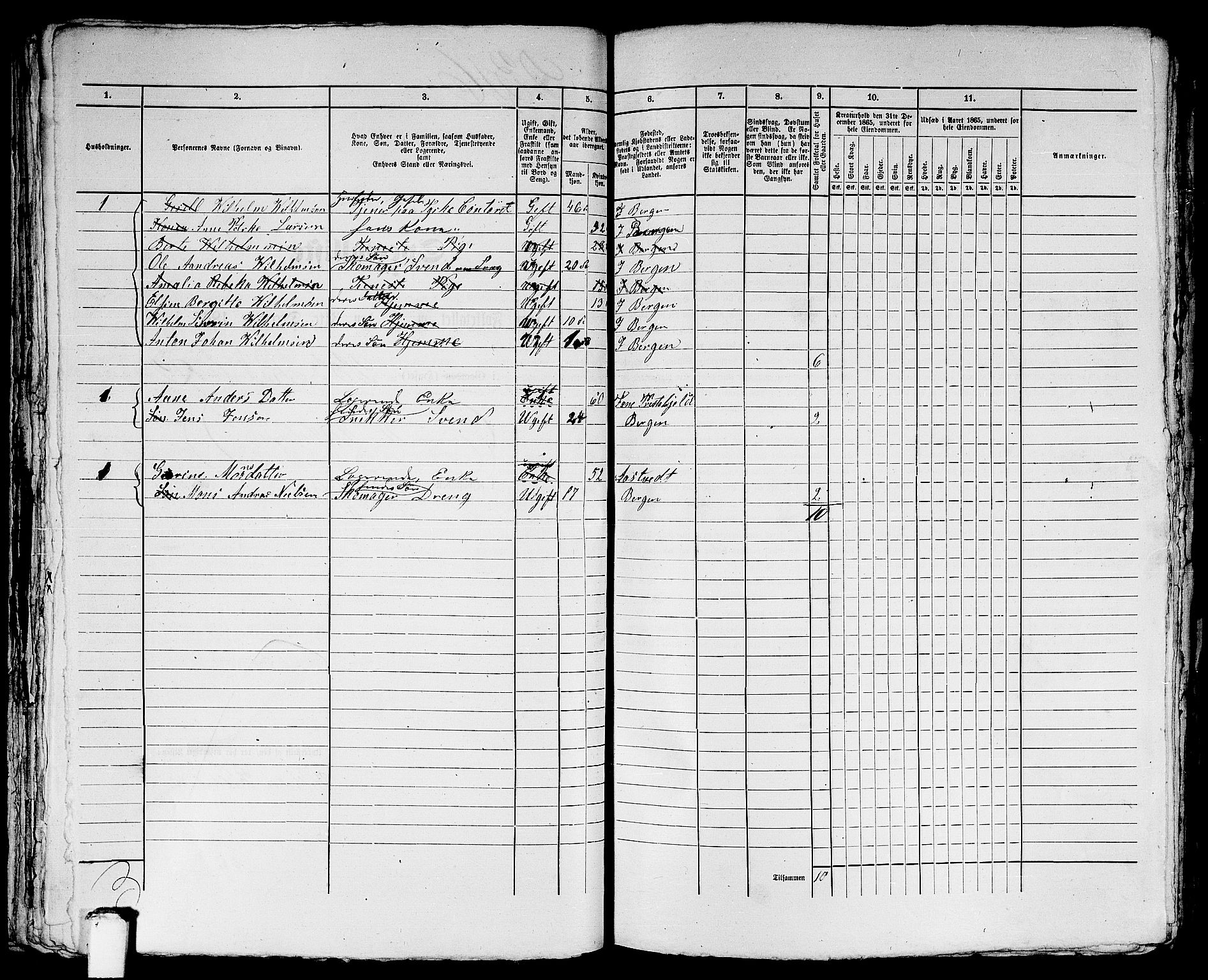 RA, 1865 census for Bergen, 1865, p. 4736