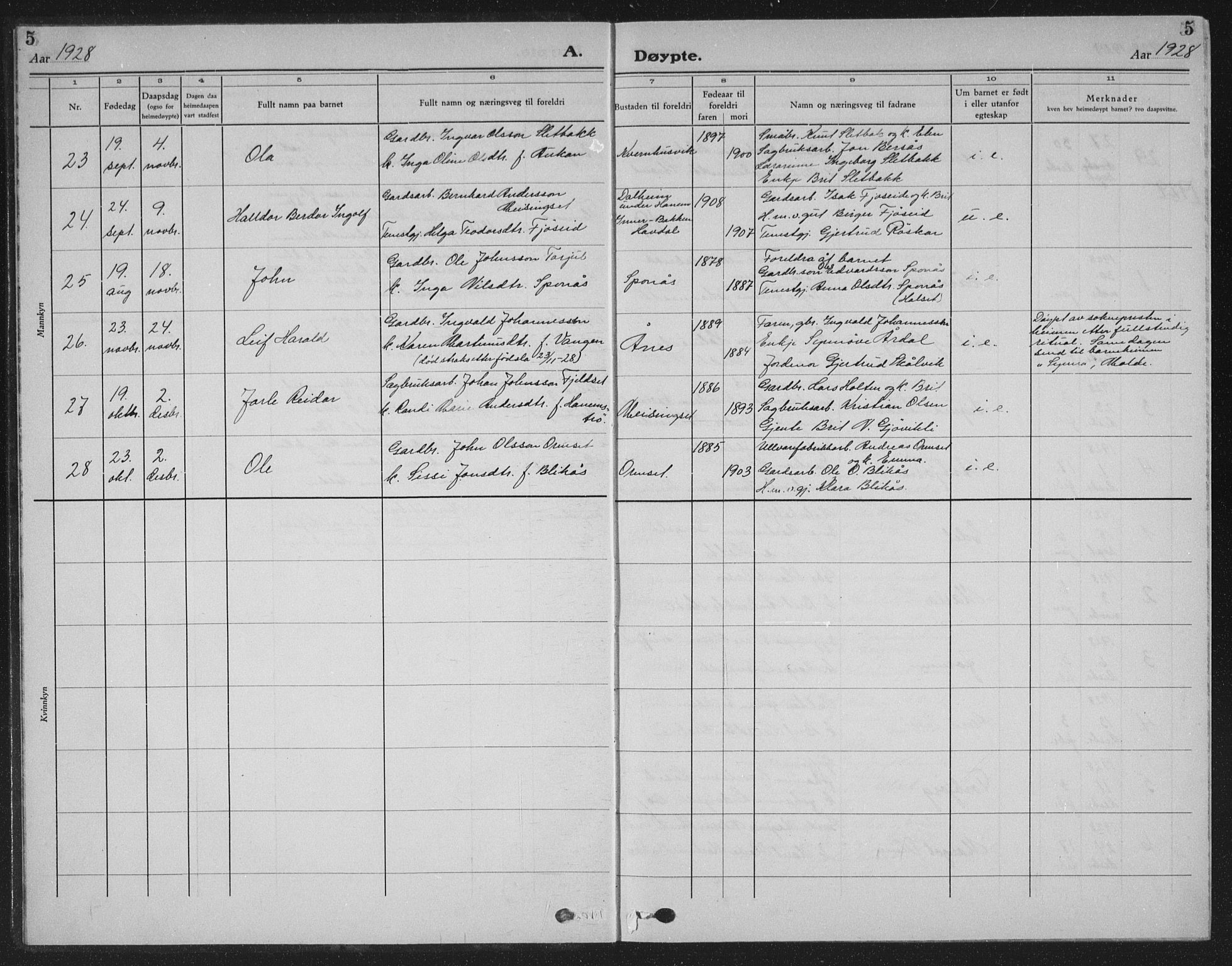 Ministerialprotokoller, klokkerbøker og fødselsregistre - Møre og Romsdal, AV/SAT-A-1454/586/L0995: Parish register (copy) no. 586C06, 1928-1943, p. 5