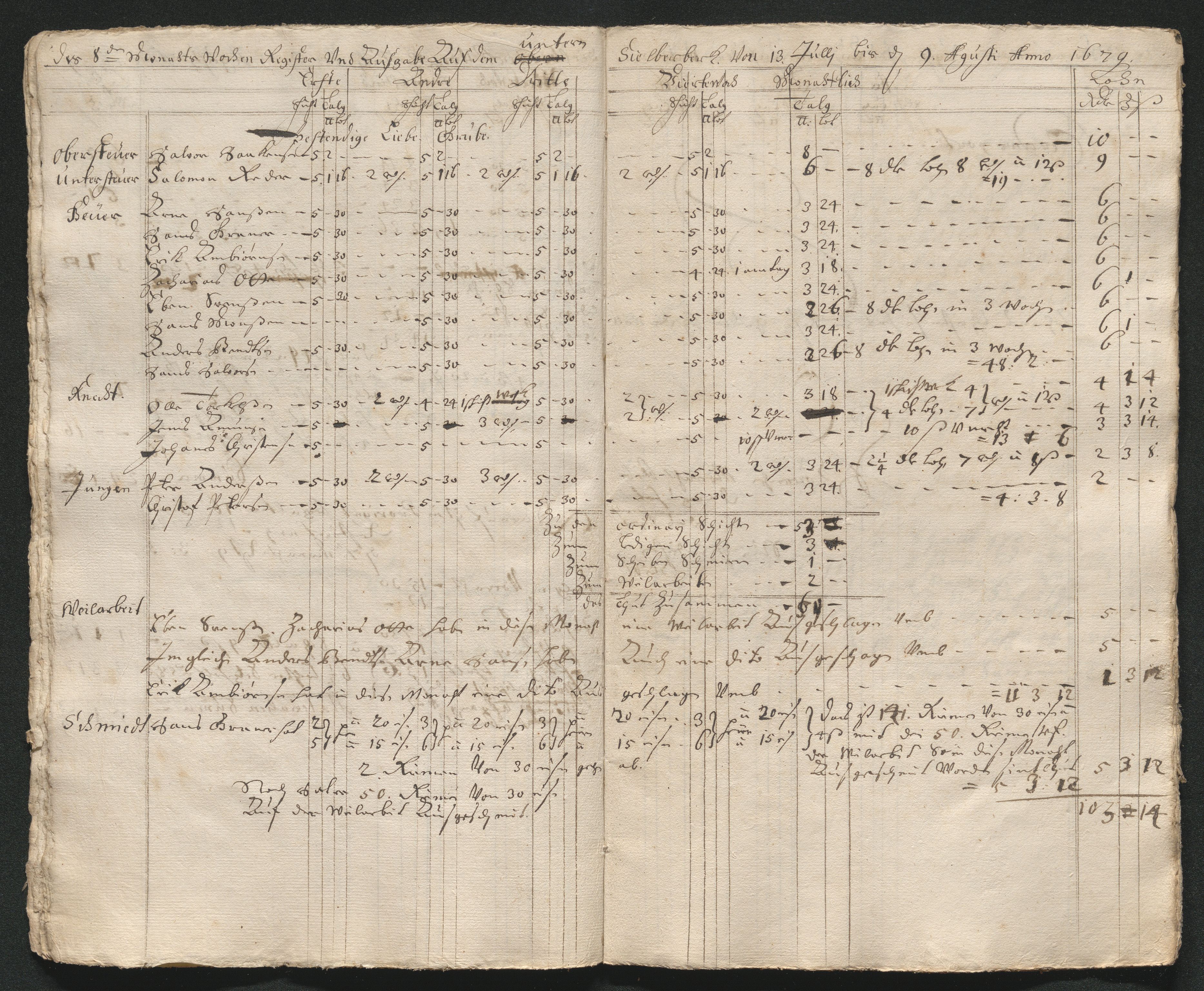 Kongsberg Sølvverk 1623-1816, AV/SAKO-EA-3135/001/D/Dc/Dcd/L0046: Utgiftsregnskap for gruver m.m., 1679, p. 12