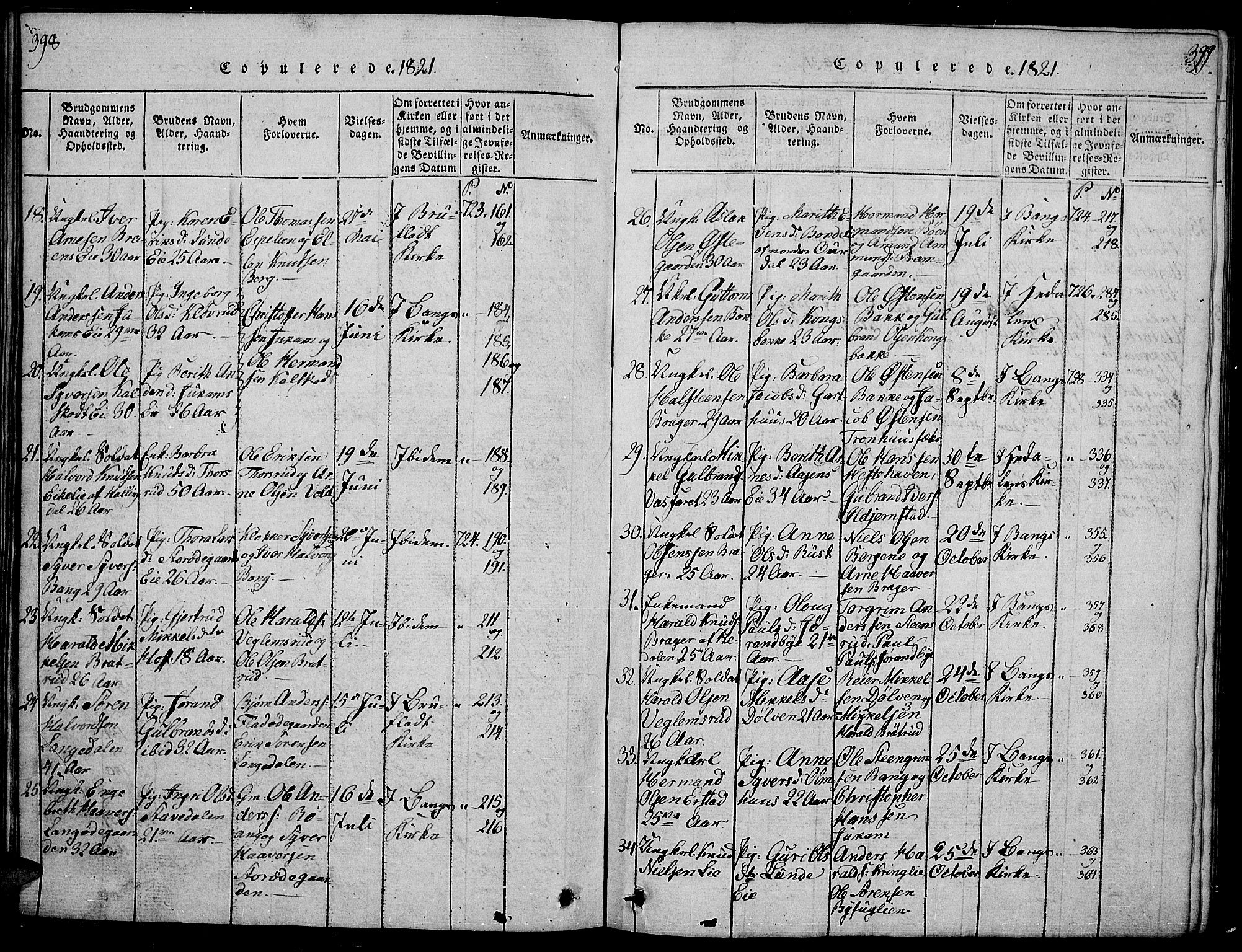 Sør-Aurdal prestekontor, SAH/PREST-128/H/Ha/Hab/L0001: Parish register (copy) no. 1, 1815-1826, p. 398-399
