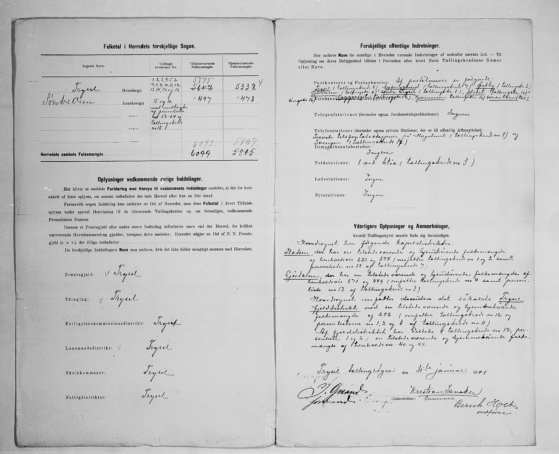 SAH, 1900 census for Trysil, 1900, p. 3