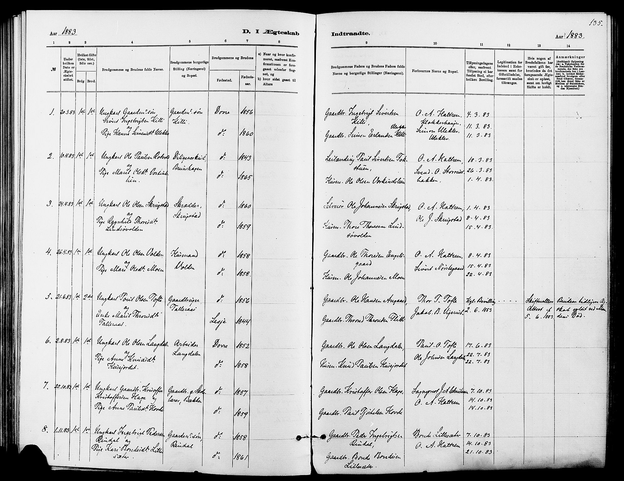 Dovre prestekontor, SAH/PREST-066/H/Ha/Haa/L0002: Parish register (official) no. 2, 1879-1890, p. 135