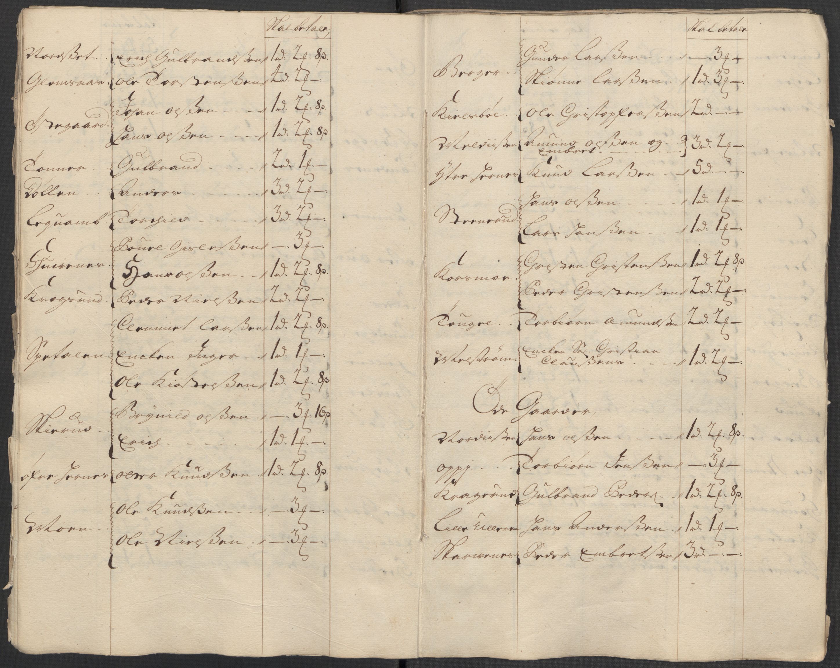 Rentekammeret inntil 1814, Reviderte regnskaper, Fogderegnskap, RA/EA-4092/R13/L0855: Fogderegnskap Solør, Odal og Østerdal, 1716, p. 182