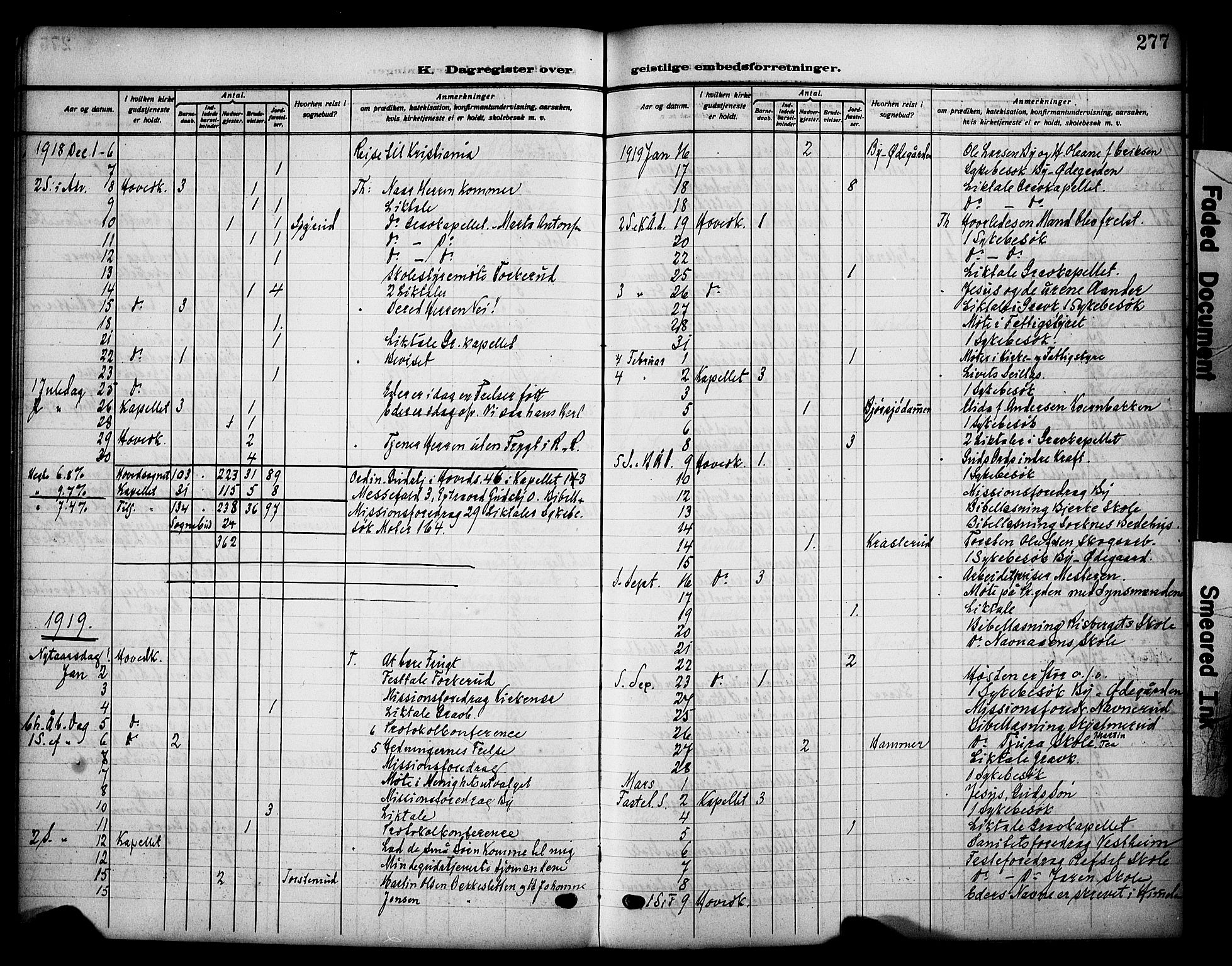 Grue prestekontor, AV/SAH-PREST-036/H/Ha/Haa/L0015: Parish register (official) no. 15, 1911-1922, p. 277