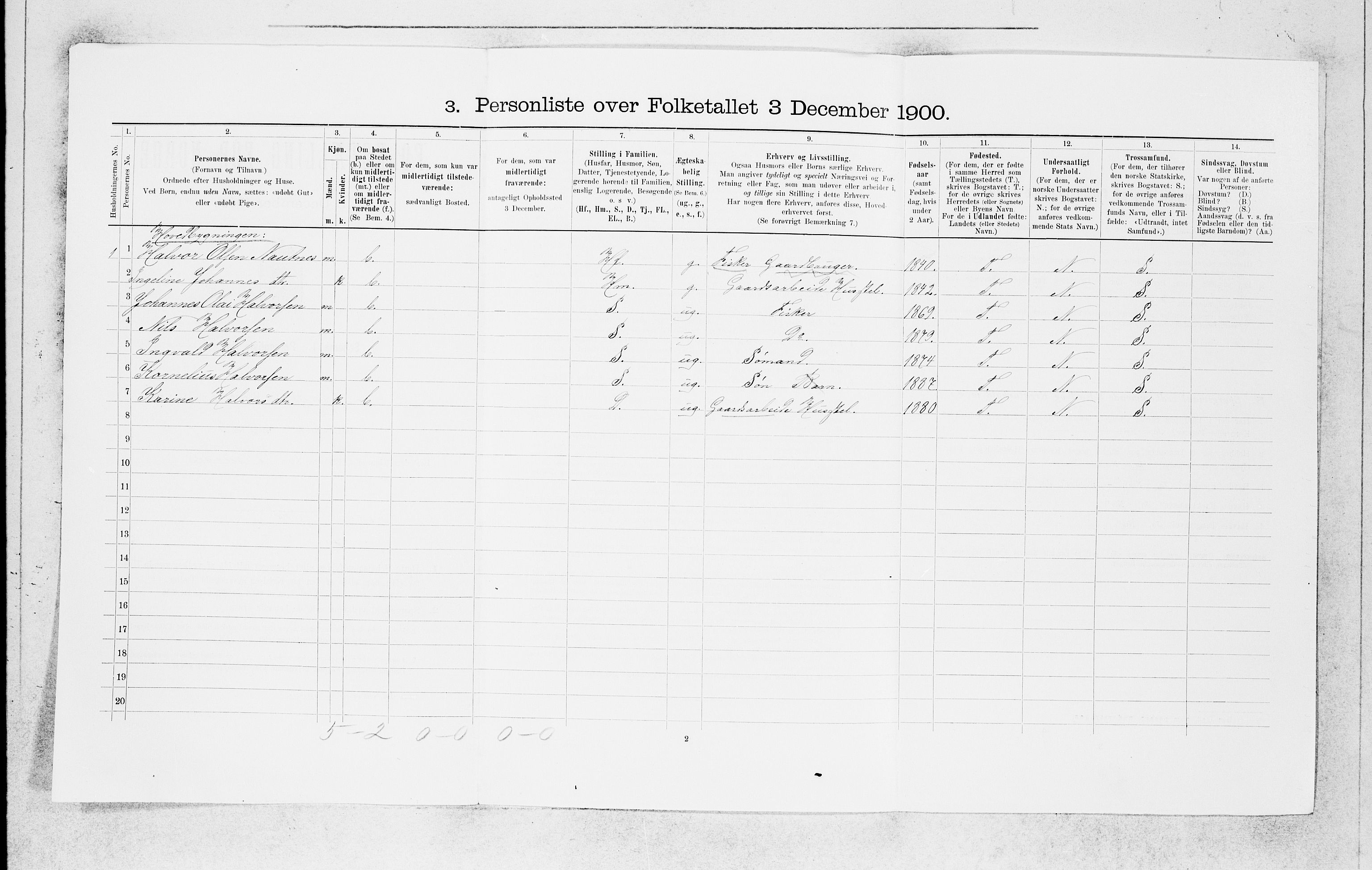 SAB, 1900 census for Manger, 1900, p. 1559