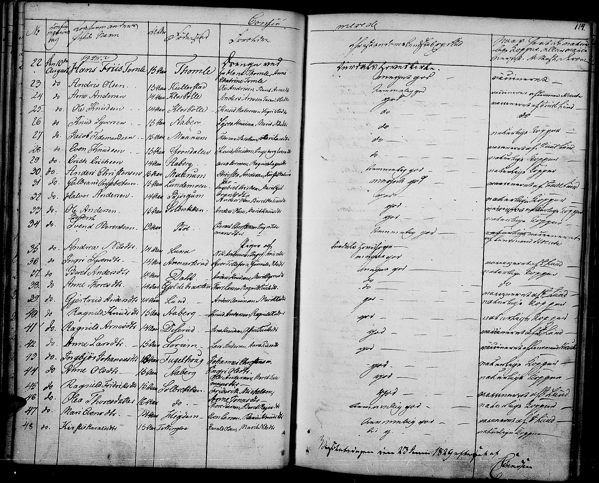 Nord-Aurdal prestekontor, SAH/PREST-132/H/Ha/Haa/L0003: Parish register (official) no. 3, 1828-1841, p. 114