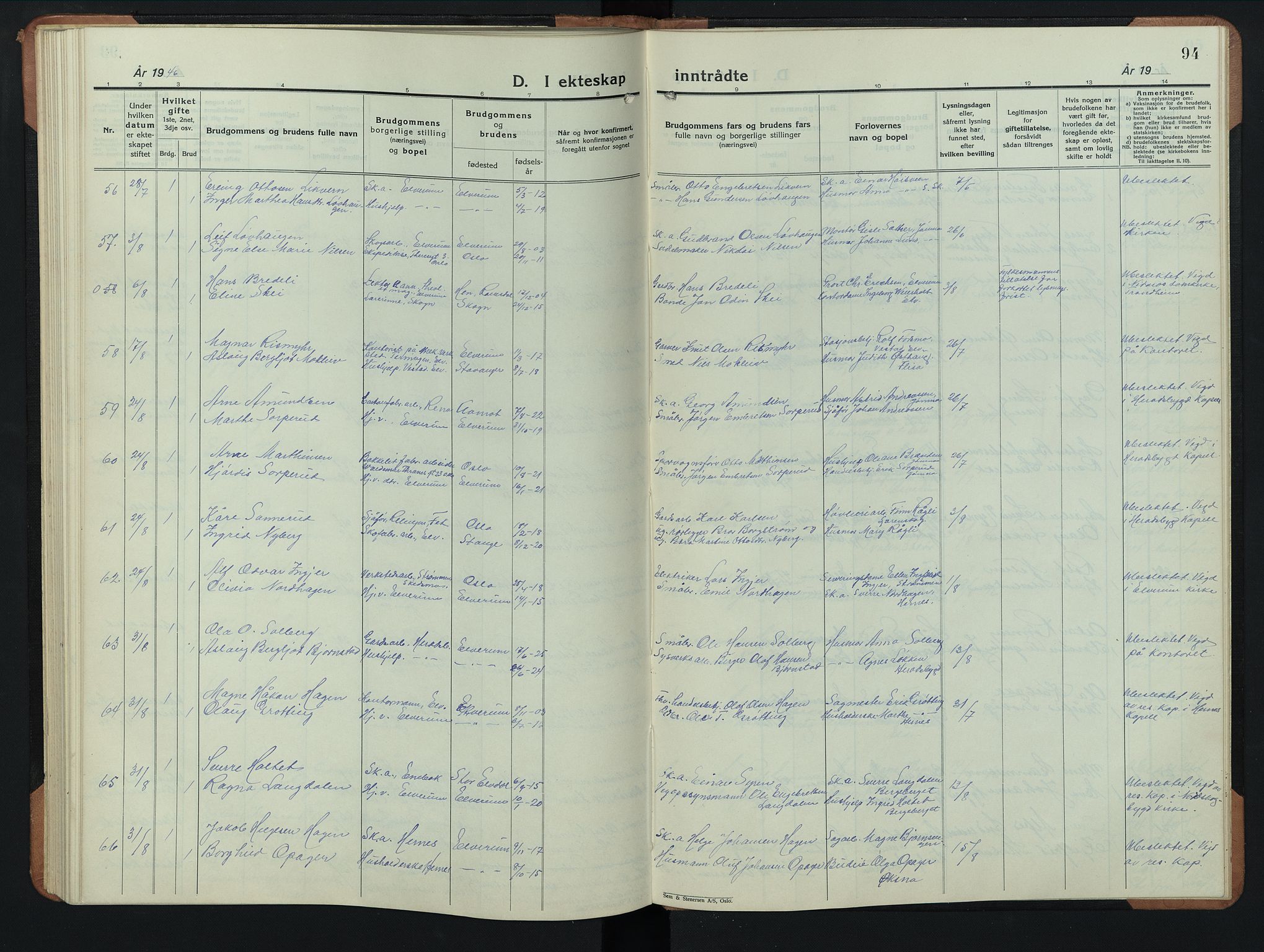 Elverum prestekontor, AV/SAH-PREST-044/H/Ha/Hab/L0033: Parish register (copy) no. 33, 1934-1947, p. 94