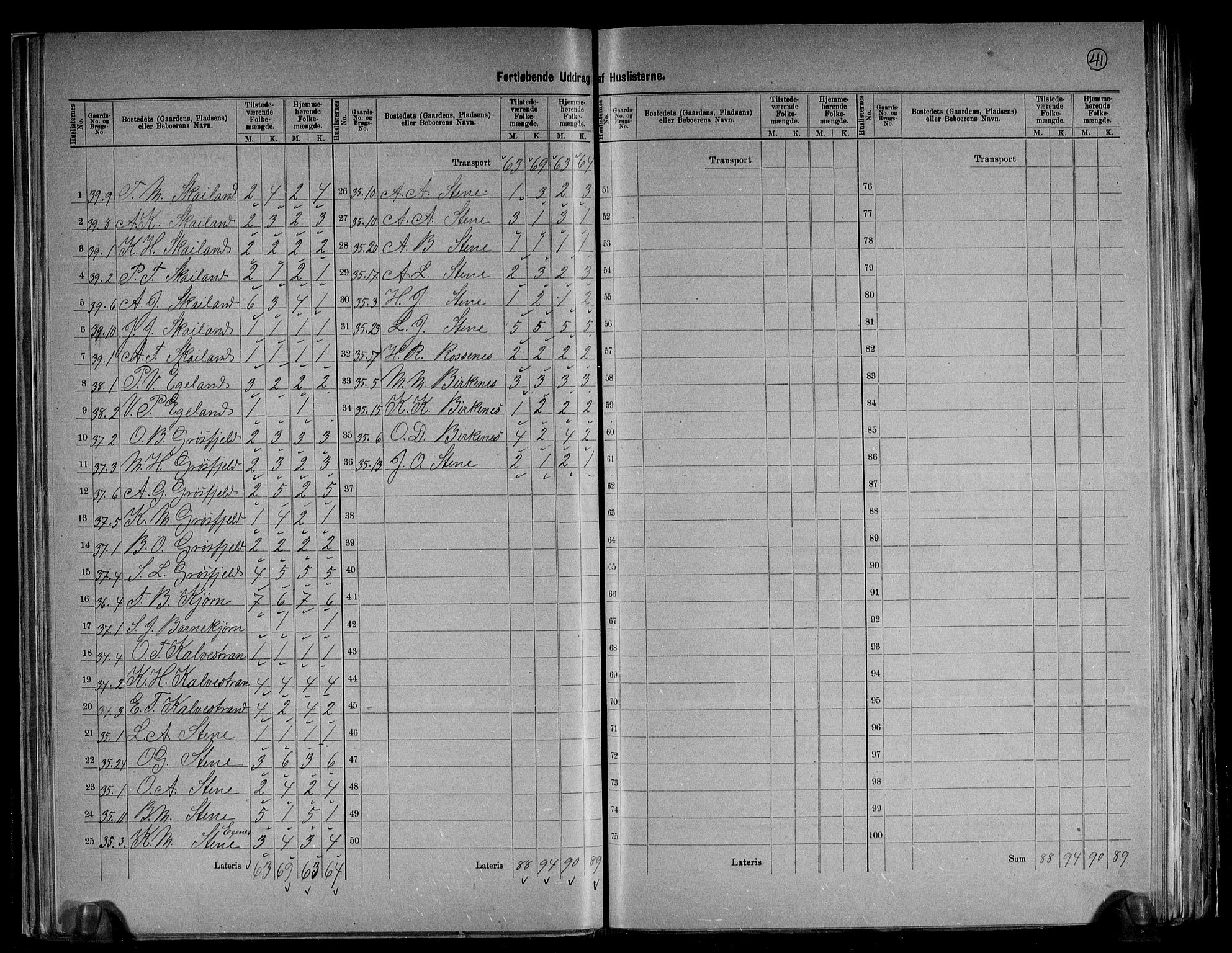RA, 1891 census for 1113 Heskestad, 1891, p. 6