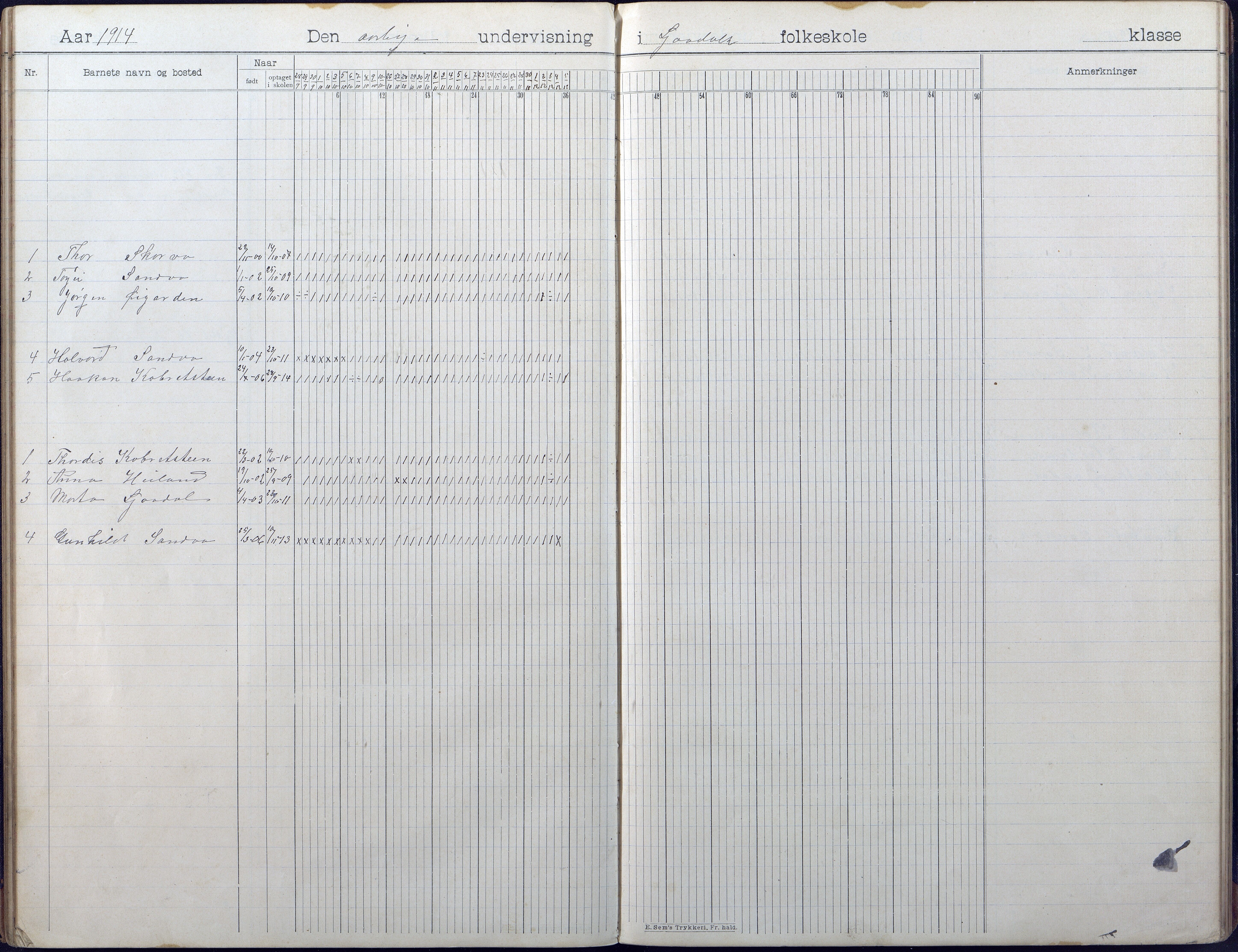 Gjerstad Kommune, Vestøl-Ljaadal-Trydal-Løite, AAKS/KA0911-550e/F01/L0003: Dagbok Vestøl-Ljaadal folkeskole, 1902-1928