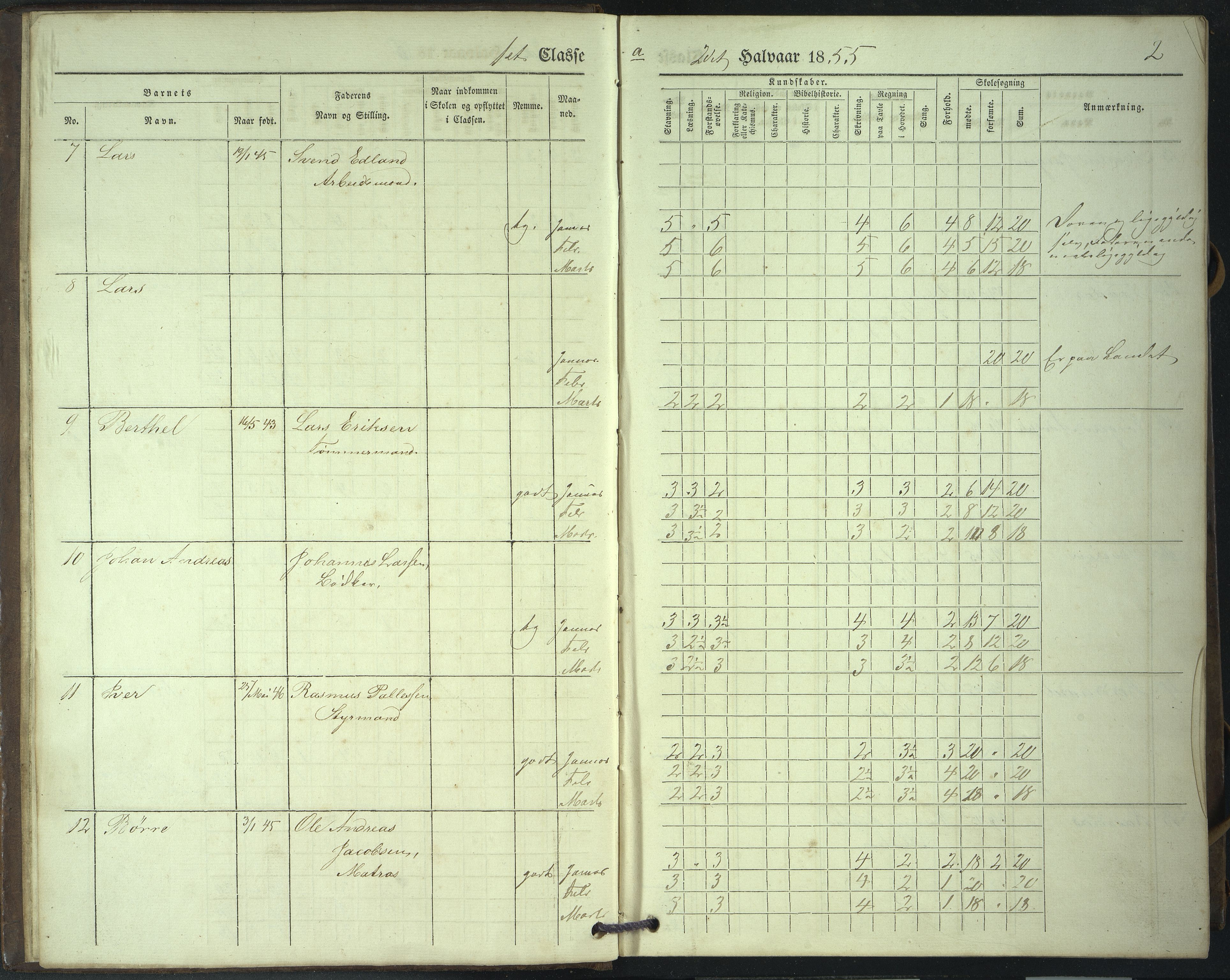 Stavanger kommune. Stavanger almueskole, BYST/A-0014/G/Gc/L0005: Skoleprotokoll, vekselklasse, 1855-1859