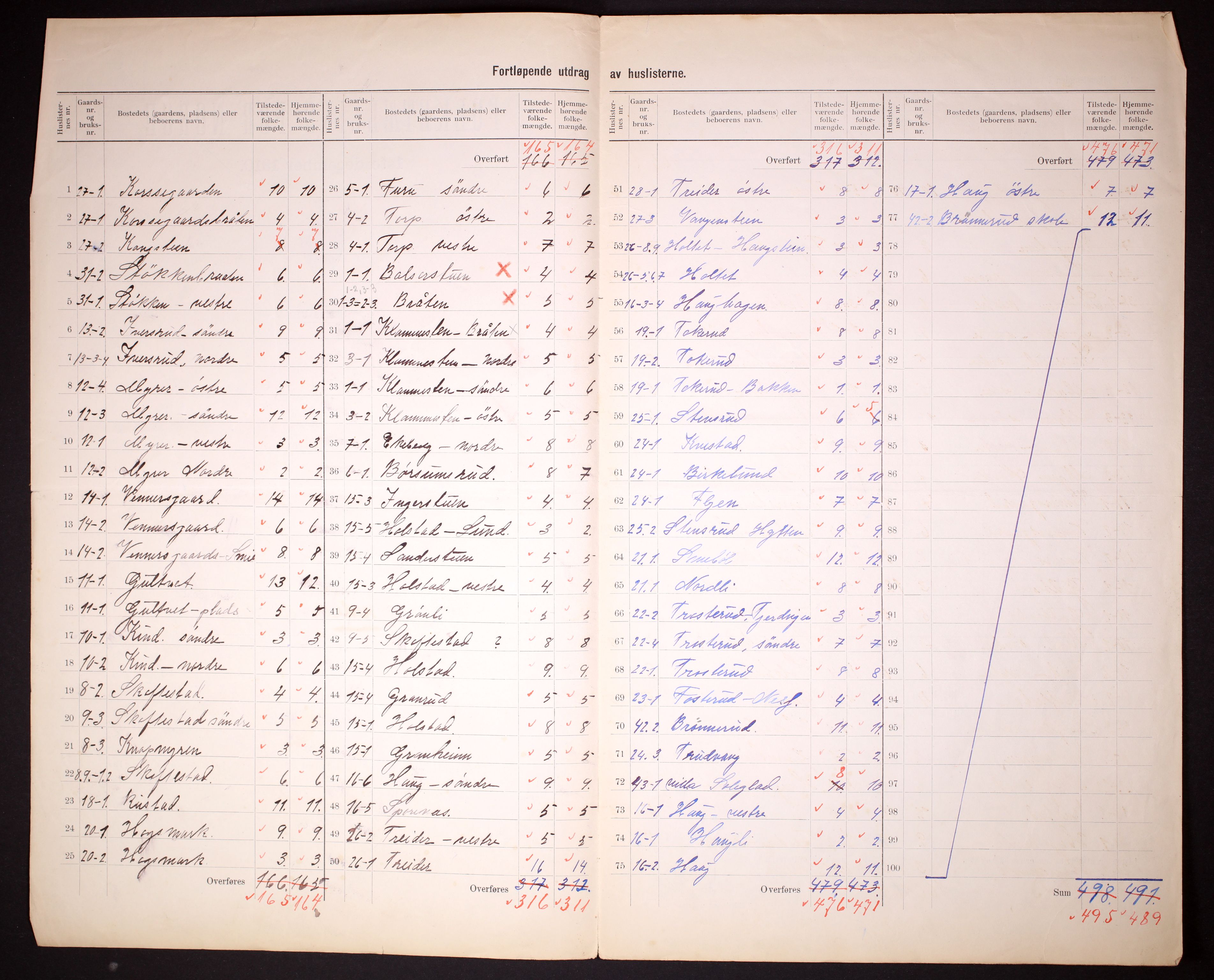 RA, 1910 census for Ås, 1910, p. 5