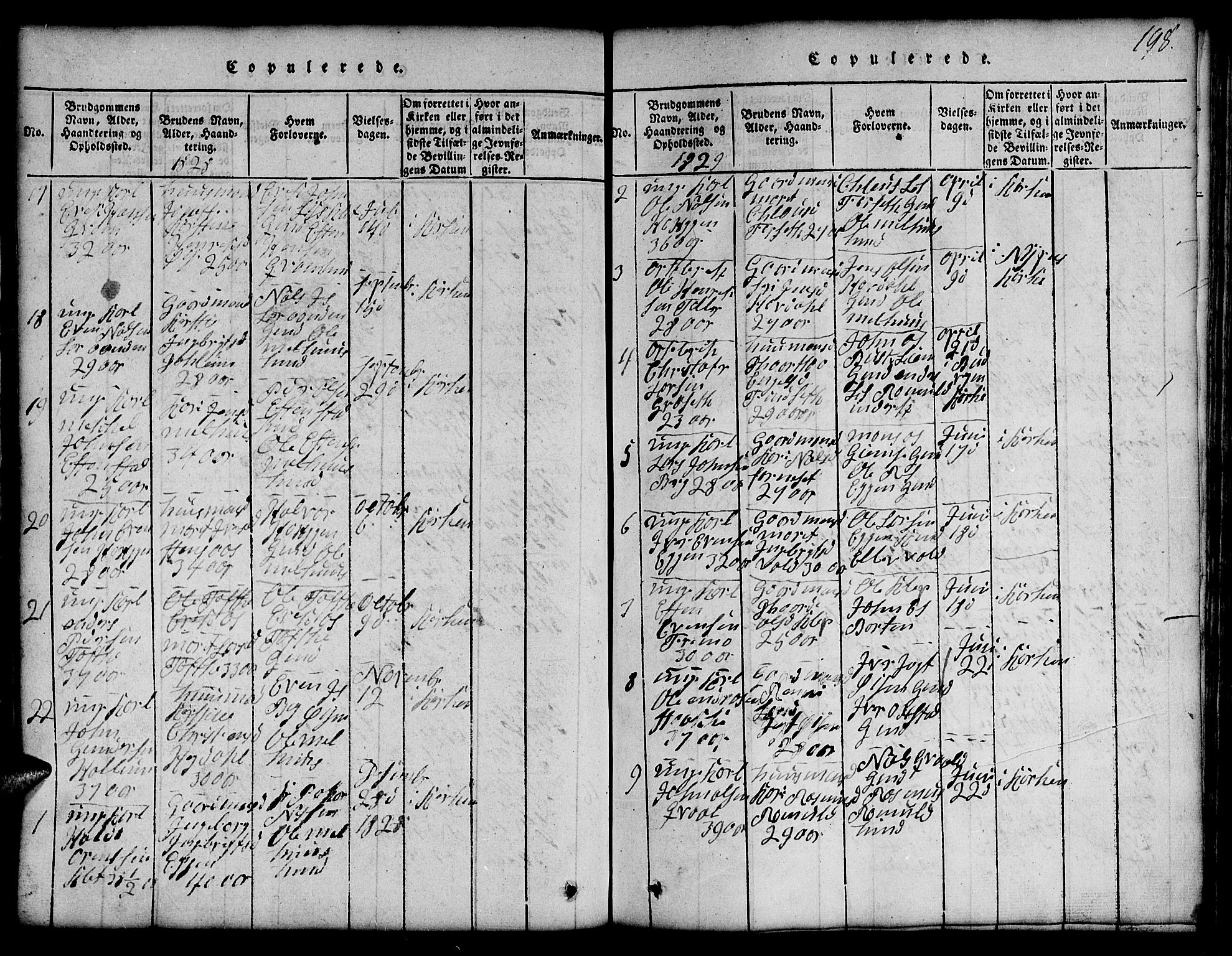 Ministerialprotokoller, klokkerbøker og fødselsregistre - Sør-Trøndelag, SAT/A-1456/691/L1092: Parish register (copy) no. 691C03, 1816-1852, p. 198