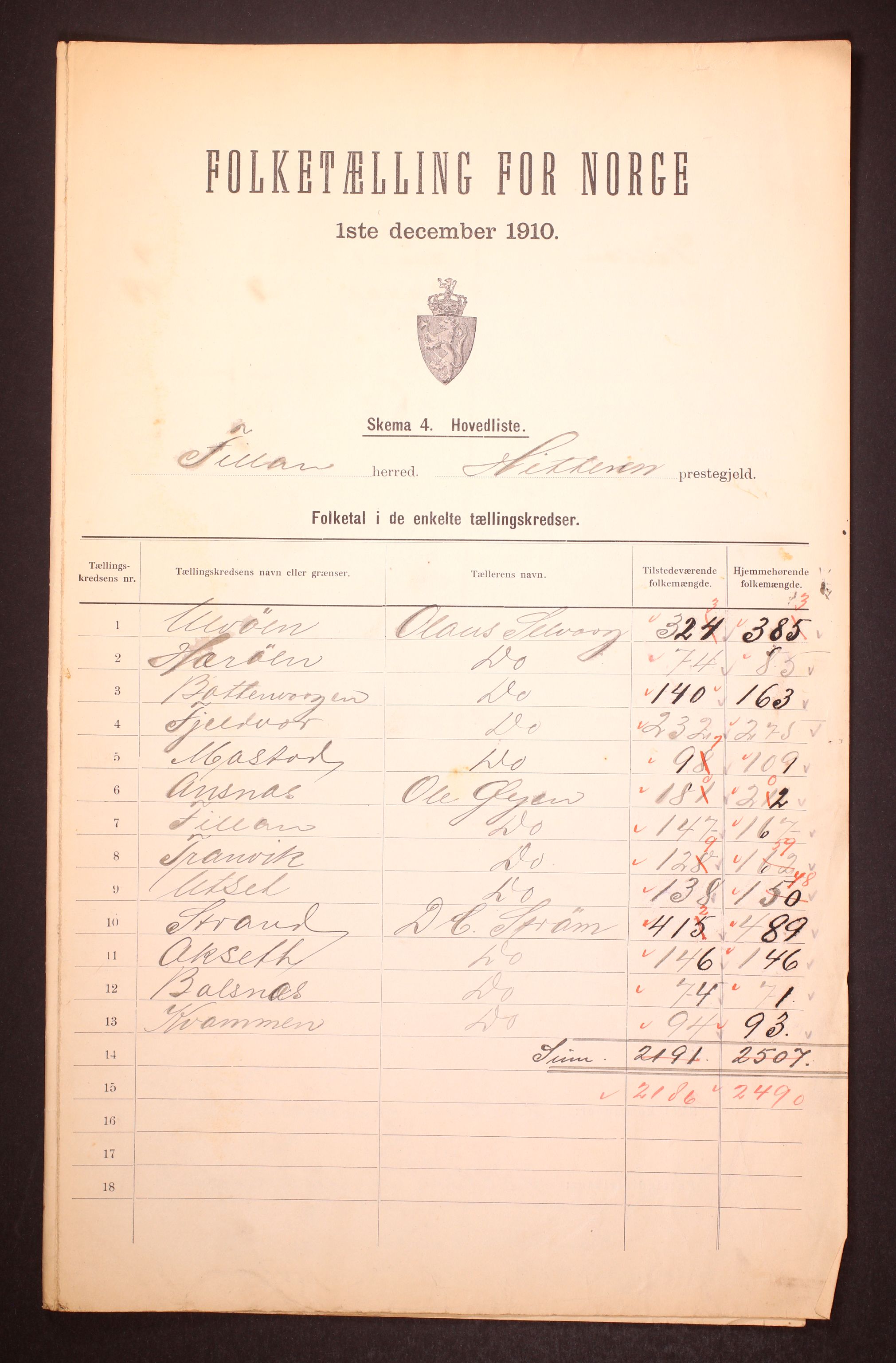 RA, 1910 census for Fillan, 1910, p. 2