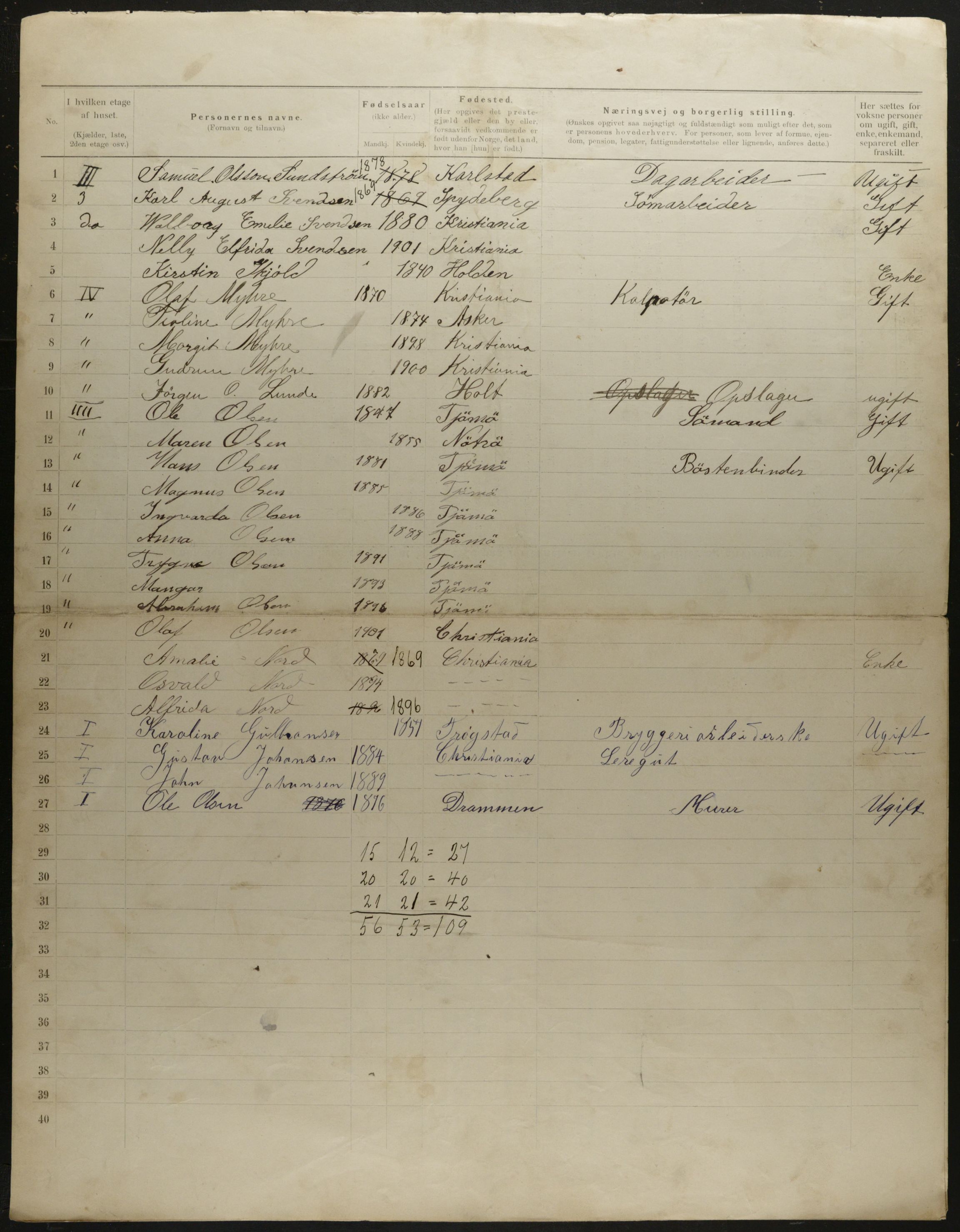 OBA, Municipal Census 1901 for Kristiania, 1901, p. 5962