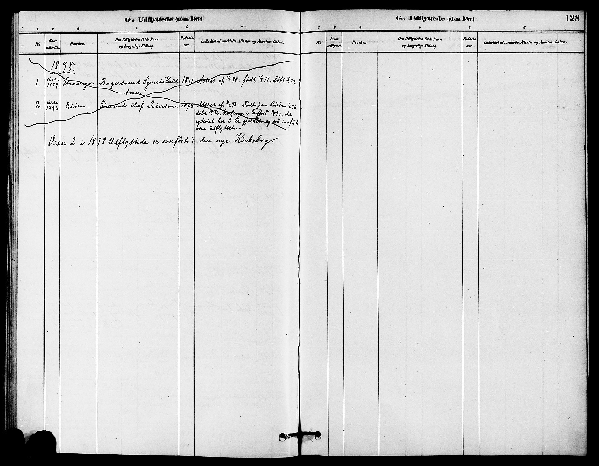 Jelsa sokneprestkontor, AV/SAST-A-101842/01/IV: Parish register (official) no. A 9, 1878-1898, p. 128