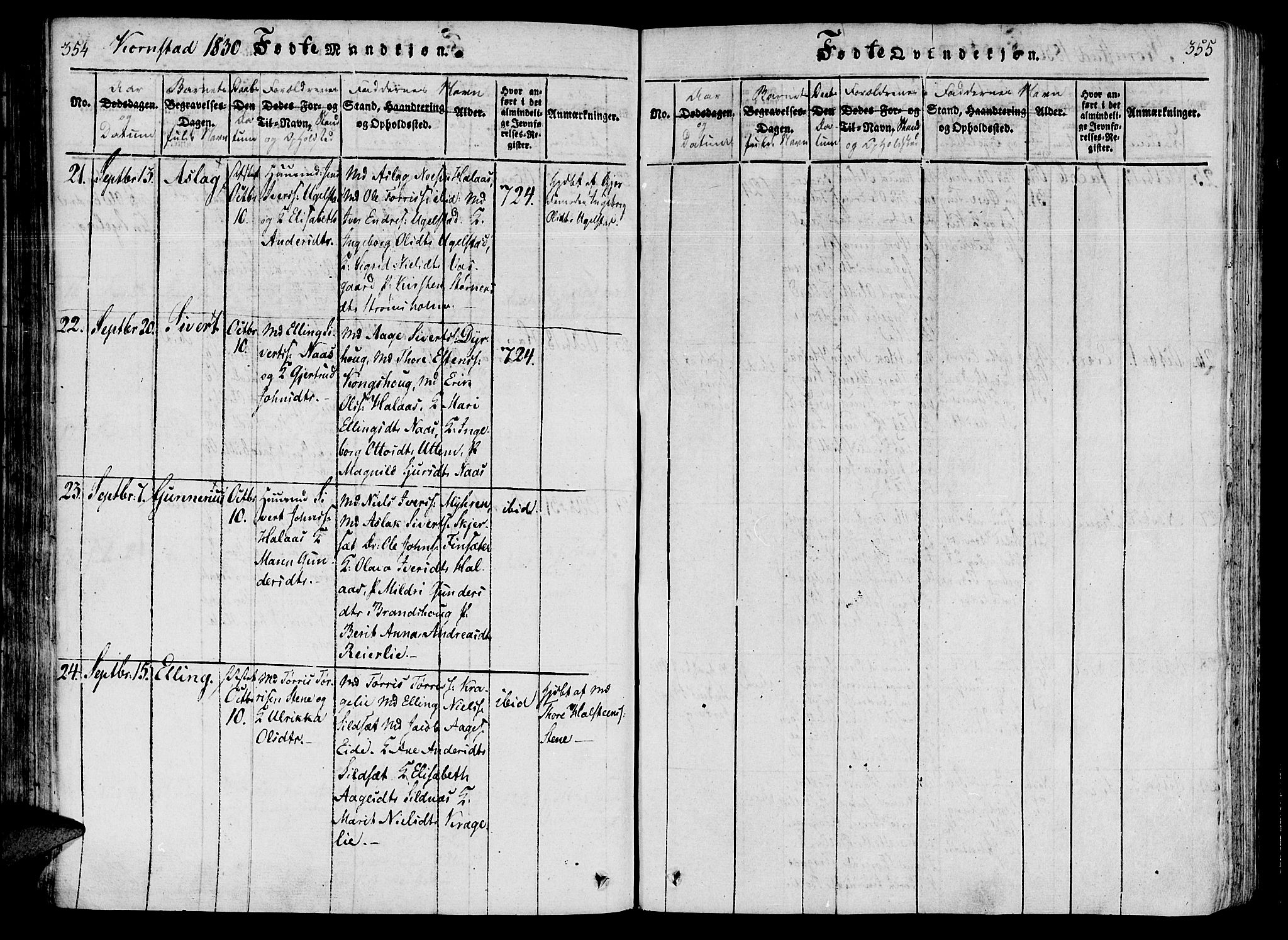 Ministerialprotokoller, klokkerbøker og fødselsregistre - Møre og Romsdal, AV/SAT-A-1454/568/L0800: Parish register (official) no. 568A09 /3, 1820-1830, p. 354-355