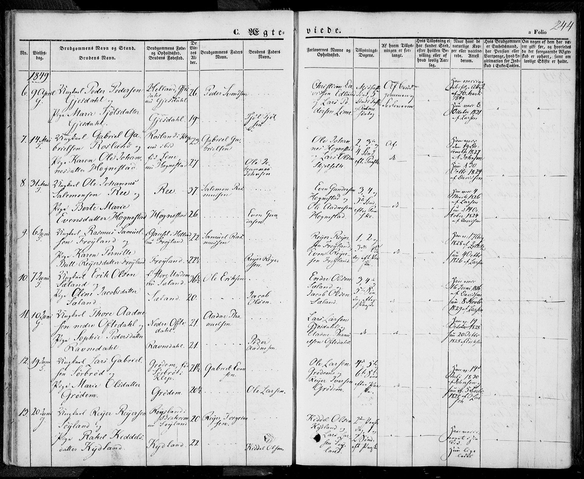 Lye sokneprestkontor, AV/SAST-A-101794/001/30BA/L0006: Parish register (official) no. A 5.2, 1842-1855, p. 244