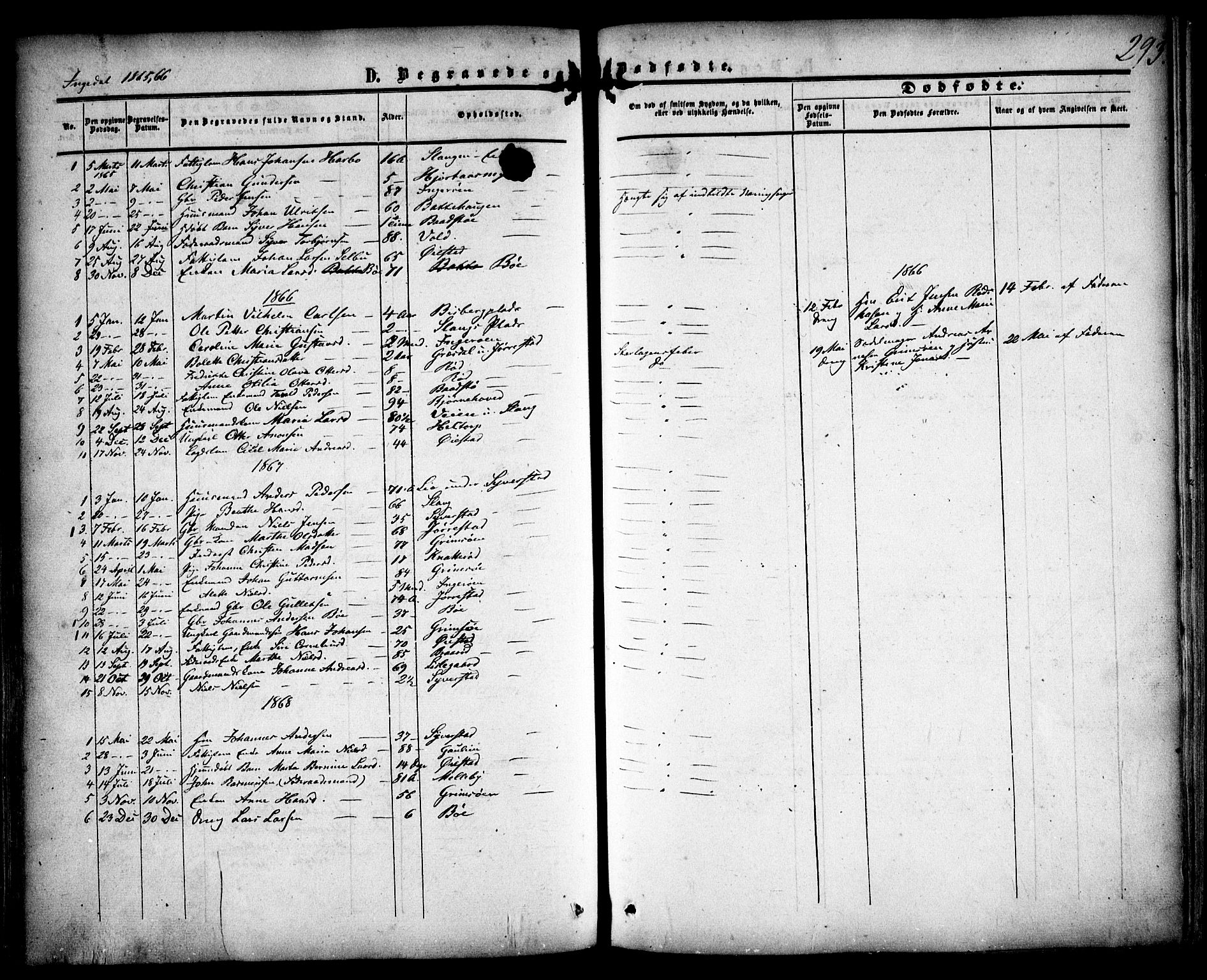Skjeberg prestekontor Kirkebøker, SAO/A-10923/F/Fa/L0007: Parish register (official) no. I 7, 1859-1868, p. 293