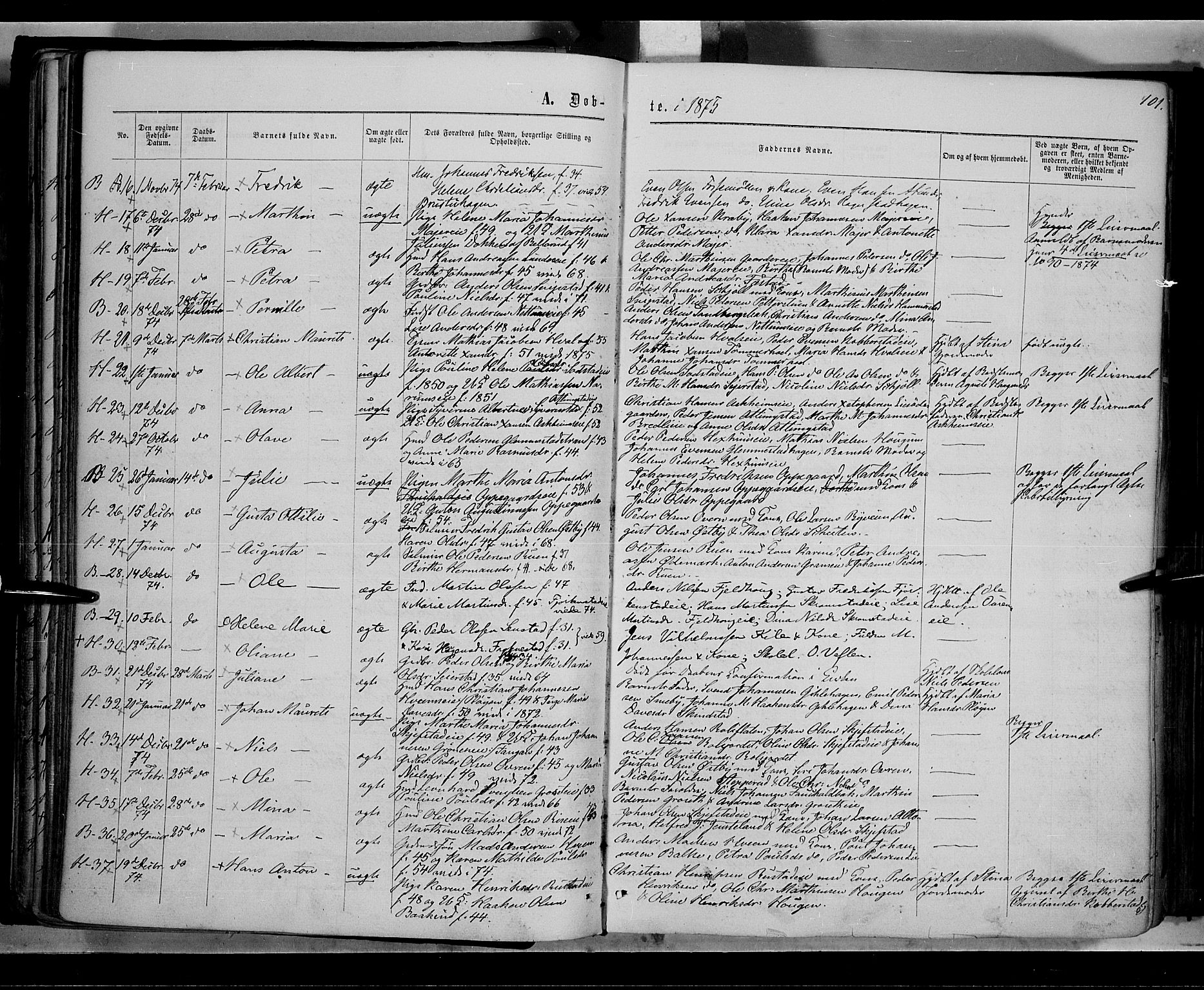 Østre Toten prestekontor, AV/SAH-PREST-104/H/Ha/Haa/L0005: Parish register (official) no. 5, 1866-1877, p. 101