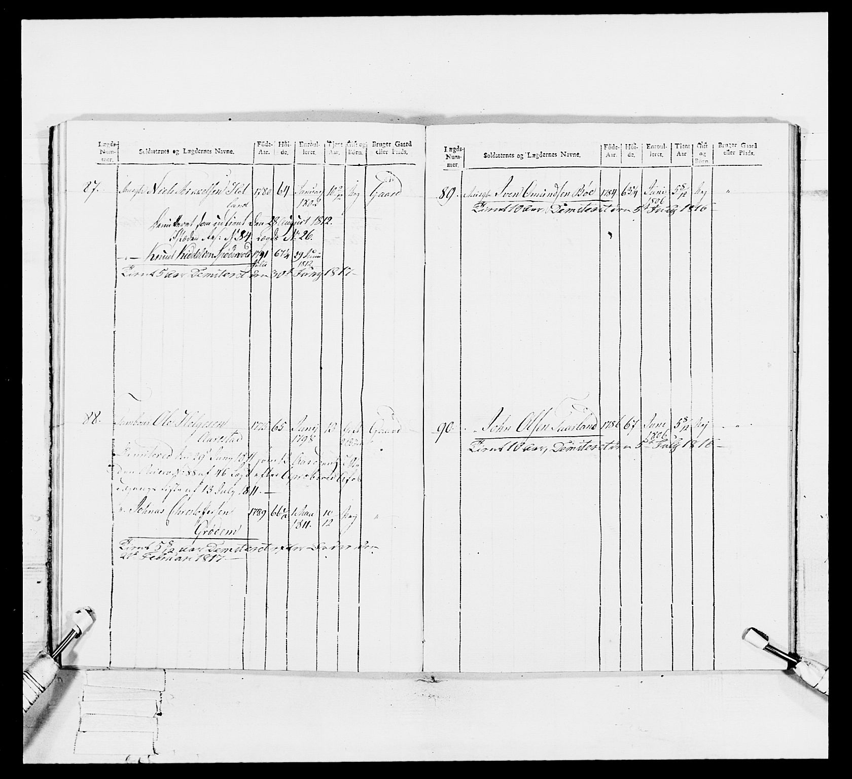 Generalitets- og kommissariatskollegiet, Det kongelige norske kommissariatskollegium, AV/RA-EA-5420/E/Eh/L0113: Vesterlenske nasjonale infanteriregiment, 1812, p. 342