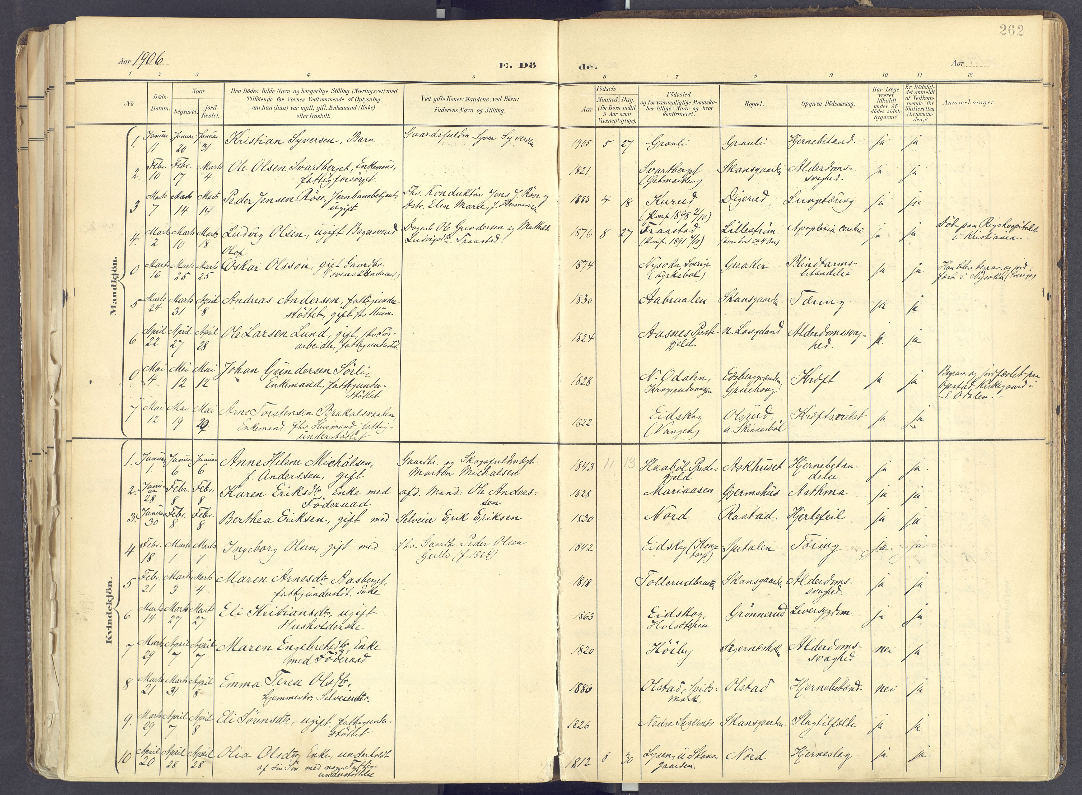 Vinger prestekontor, AV/SAH-PREST-024/H/Ha/Haa/L0017: Parish register (official) no. 17, 1901-1927, p. 262