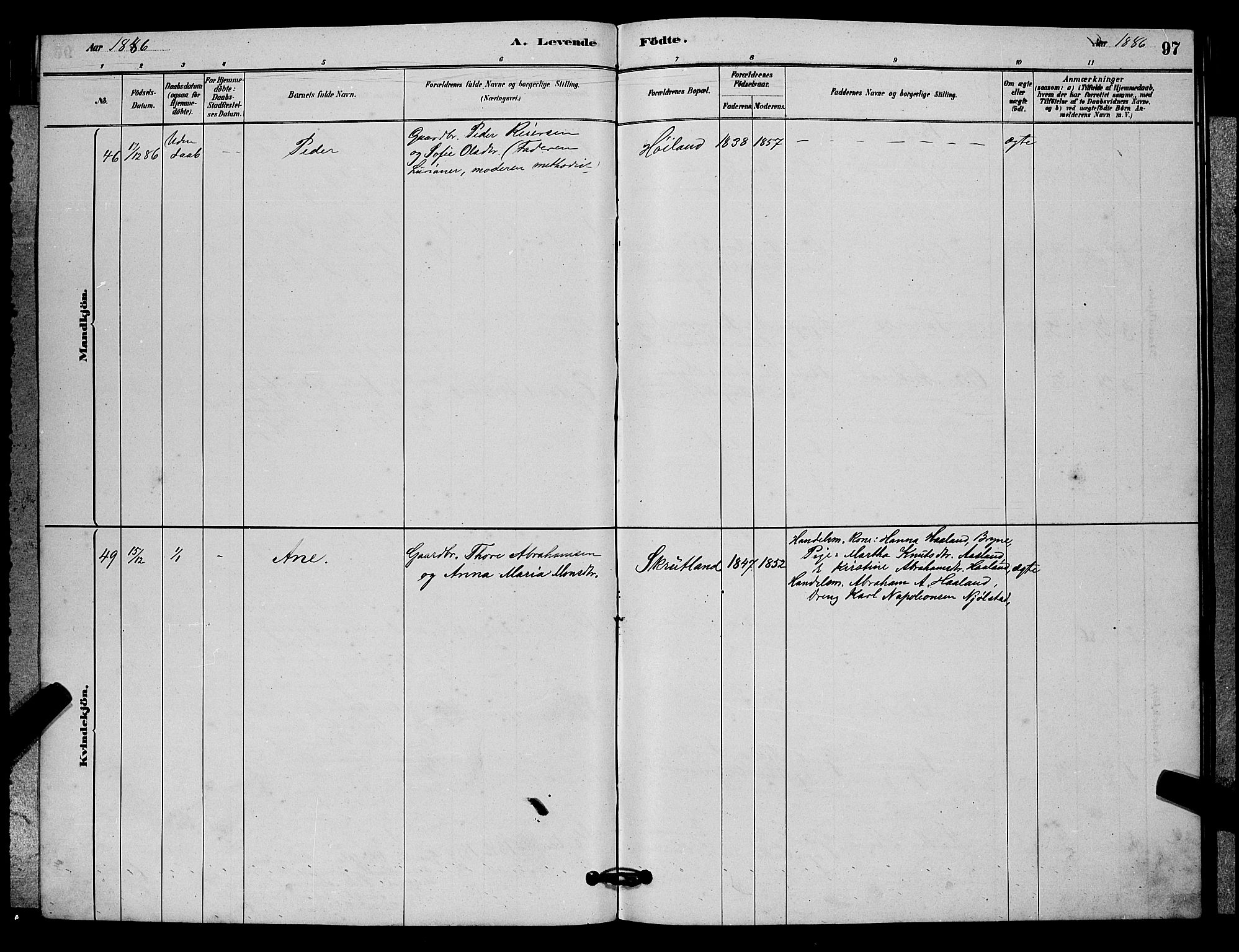 Lye sokneprestkontor, AV/SAST-A-101794/001/30BB/L0006: Parish register (copy) no. B 6, 1879-1888, p. 97