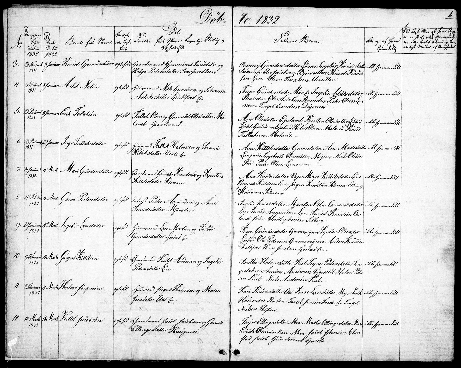 Gjerstad sokneprestkontor, AV/SAK-1111-0014/F/Fb/Fbb/L0002: Parish register (copy) no. B 2, 1831-1862, p. 6