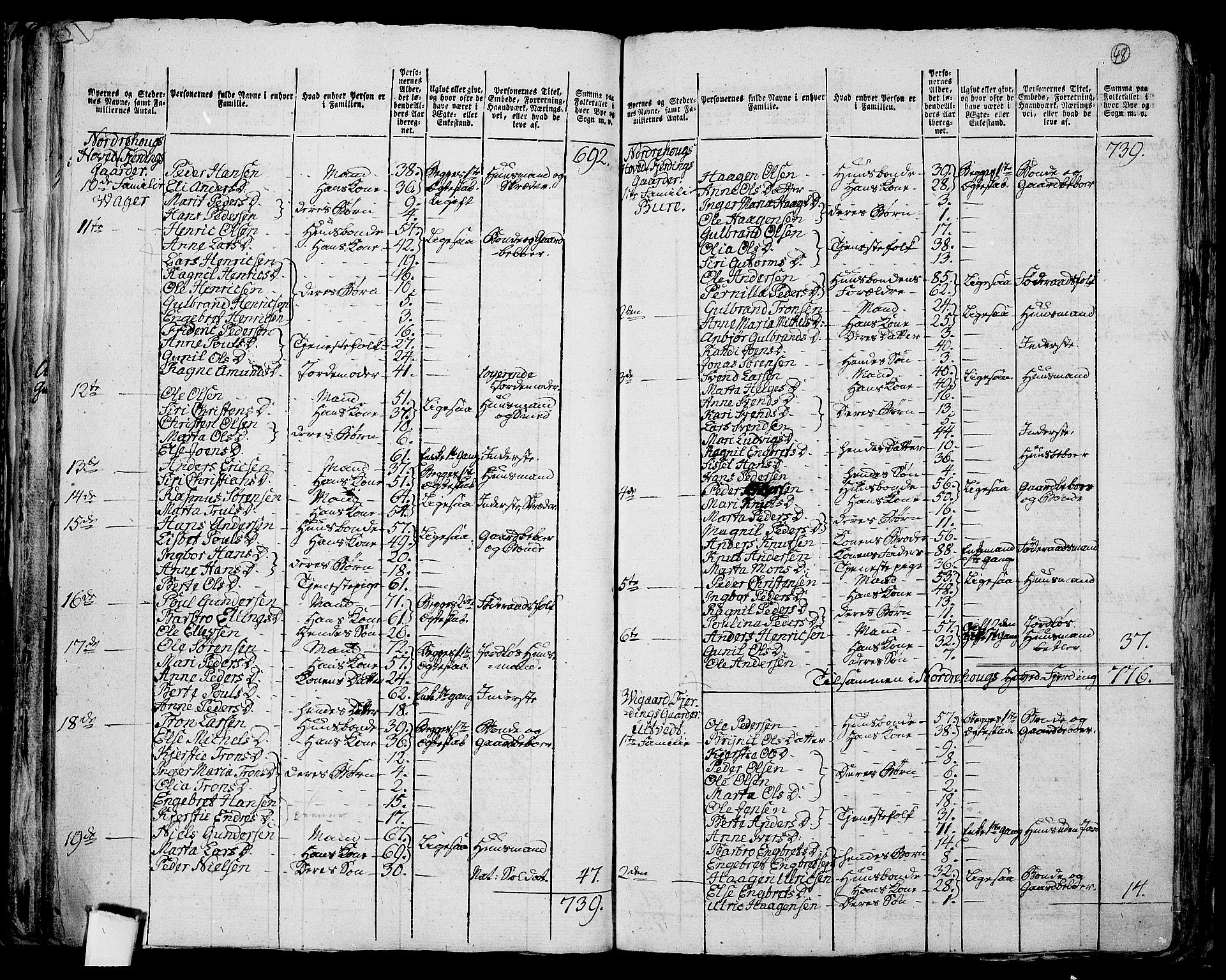 RA, 1801 census for 0613P Norderhov, 1801, p. 47b-48a